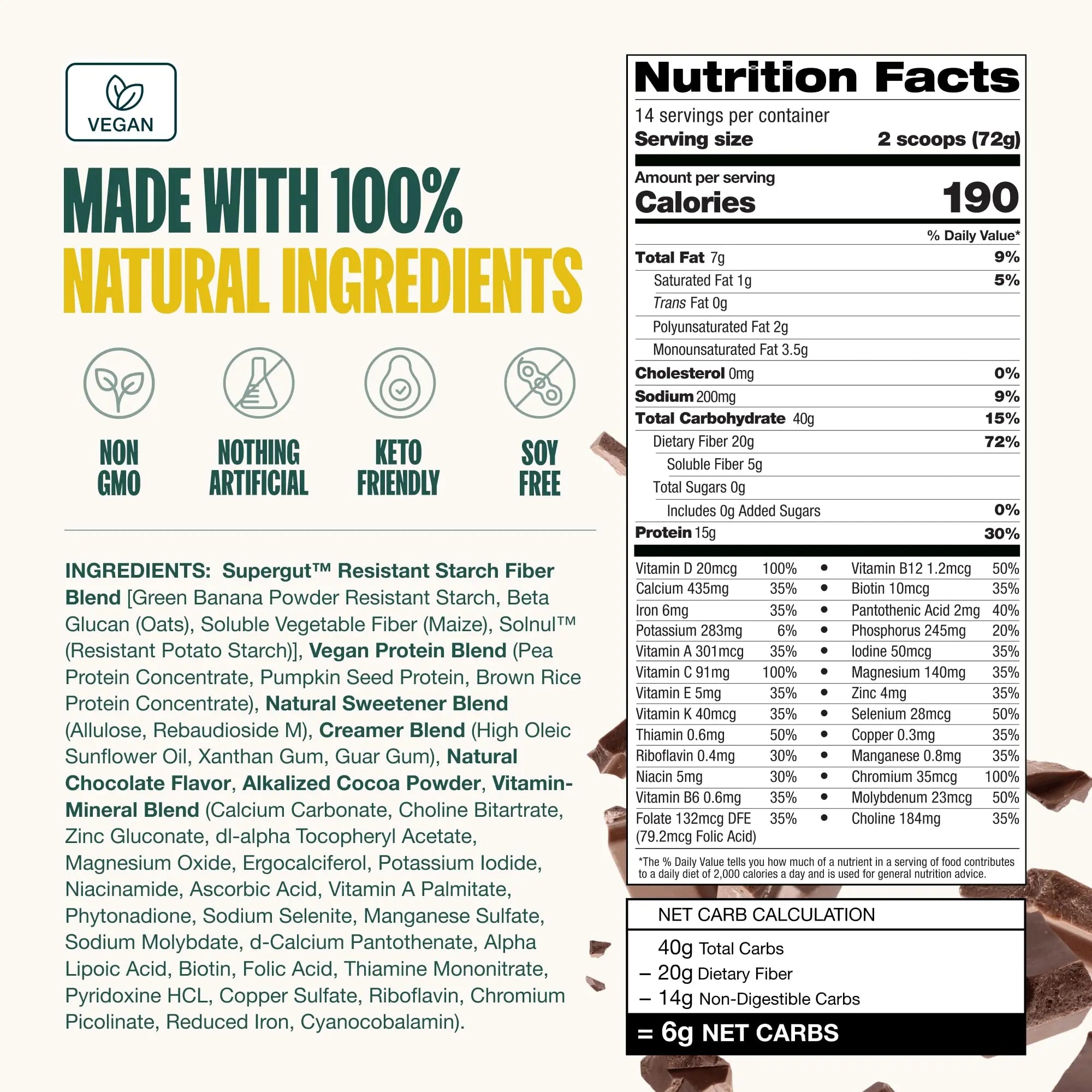 Supergut Prebiotic Shakes | Meal Replacement | Gut Health | Appetite Suppressant | High Protein and Fiber Supergut Au supplements