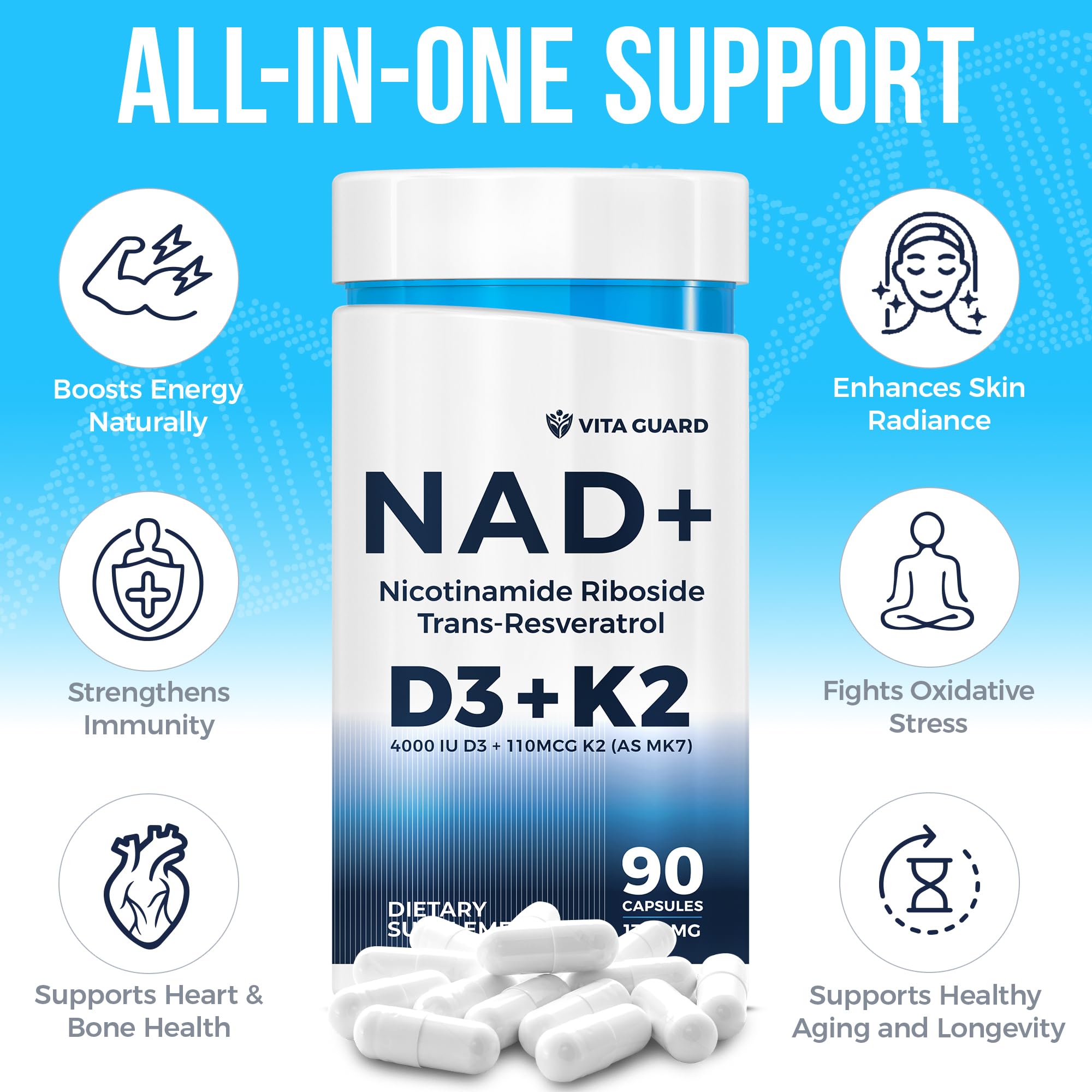 Anti-Aging Energy NAD Supplement – NMN Alternative with Nicotinamide Riboside 1000mg, Trans-Resveratrol 300mg, Vitamin D3 4000 IU and K2 110 mcg MK7 – Vegetarian 60 Capsules, 1300mg Vita Guard Au supplements