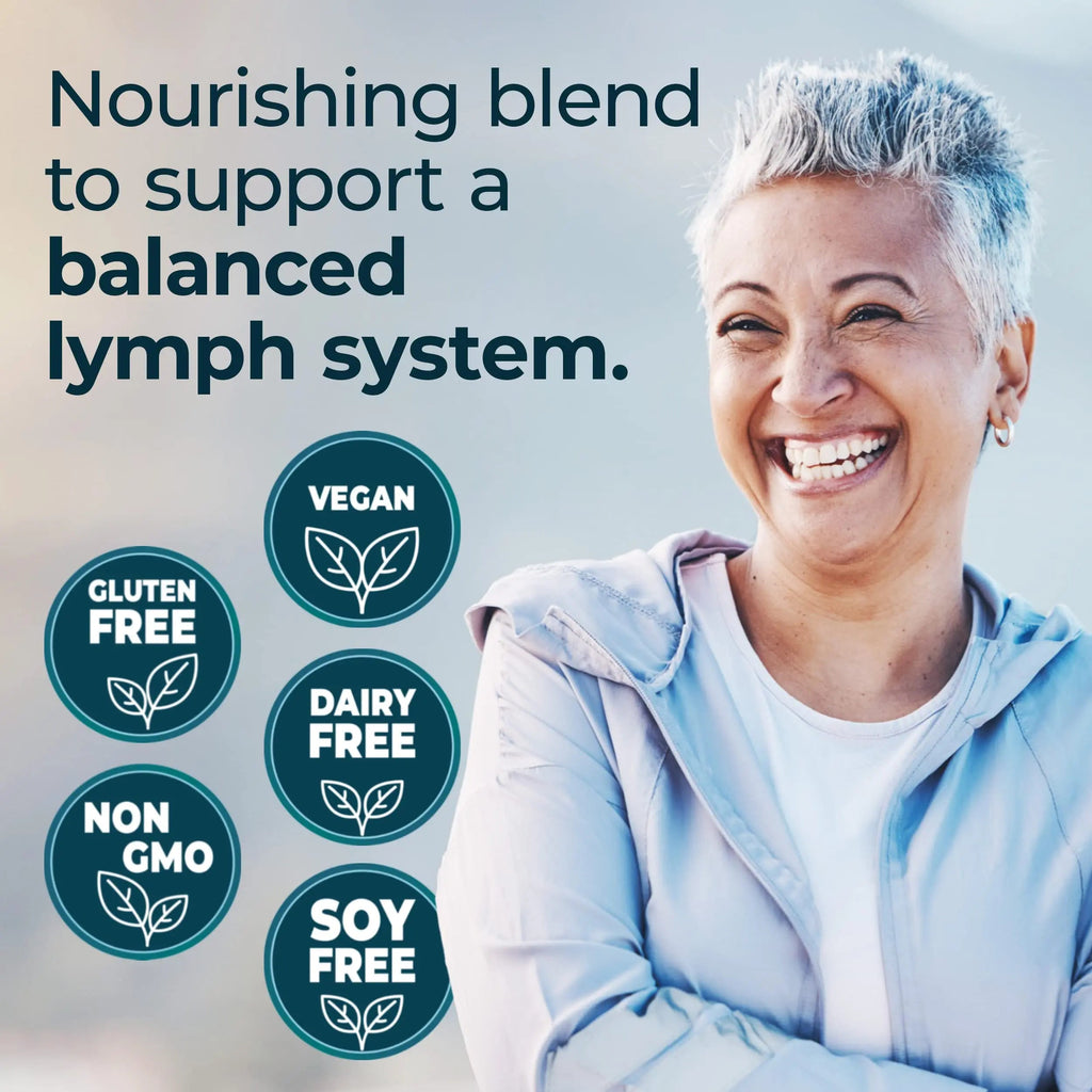 PUREHEALTH RESEARCH Lymph System Support Supplement - Lymphatic Drainage Supplement PUREHEALTH RESEARCH Au supplements