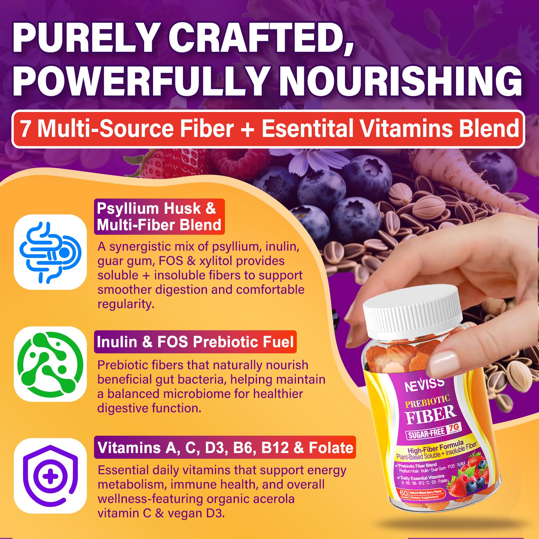 Fiber Gummies for Adults with Psyllium Husk, 7G(Soluble + Insoluble) Daily Prebiotic Fiber with Inulin, FOS, Guar Gum, Multivitamins for Daily Digestive Health,