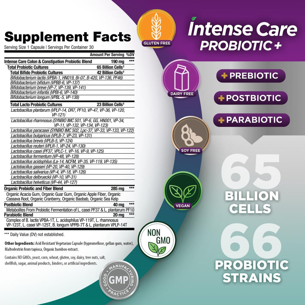 Vital Planet - Intense Care Colon & Constipation Probiotics, Prebiotics, Postbiotics, Parabiotics, 4-in-1 Refrigerated Supplement for Adults, 65 Billion CFU, 66 Strains, Digestive and Immune, 30 ct Vital Planet Au supplements