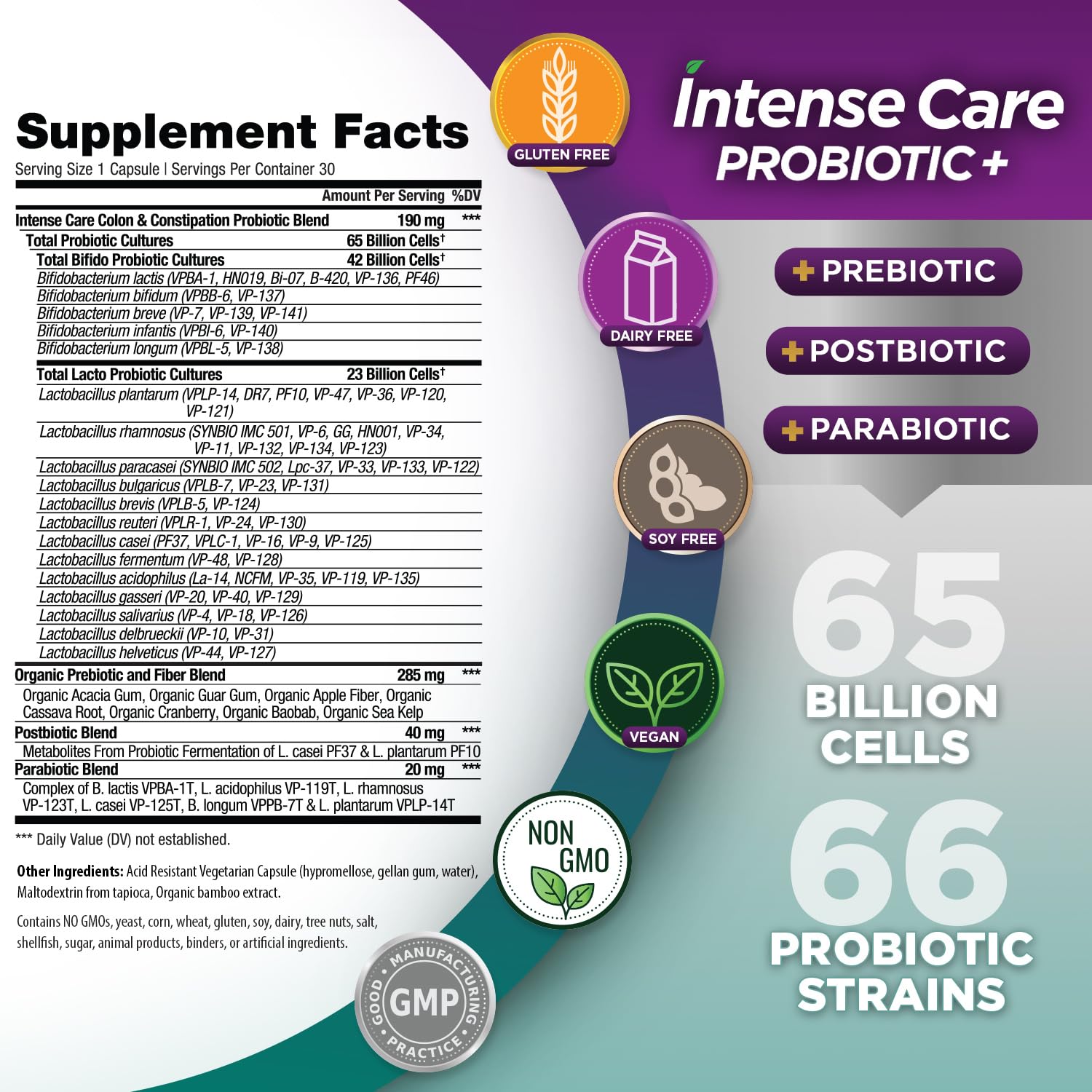 Vital Planet - Intense Care Colon & Constipation Probiotics, Prebiotics, Postbiotics, Parabiotics, 4-in-1 Refrigerated Supplement for Adults, 65 Billion CFU, 66 Strains, Digestive and Immune, 30 ct Vital Planet Au supplements