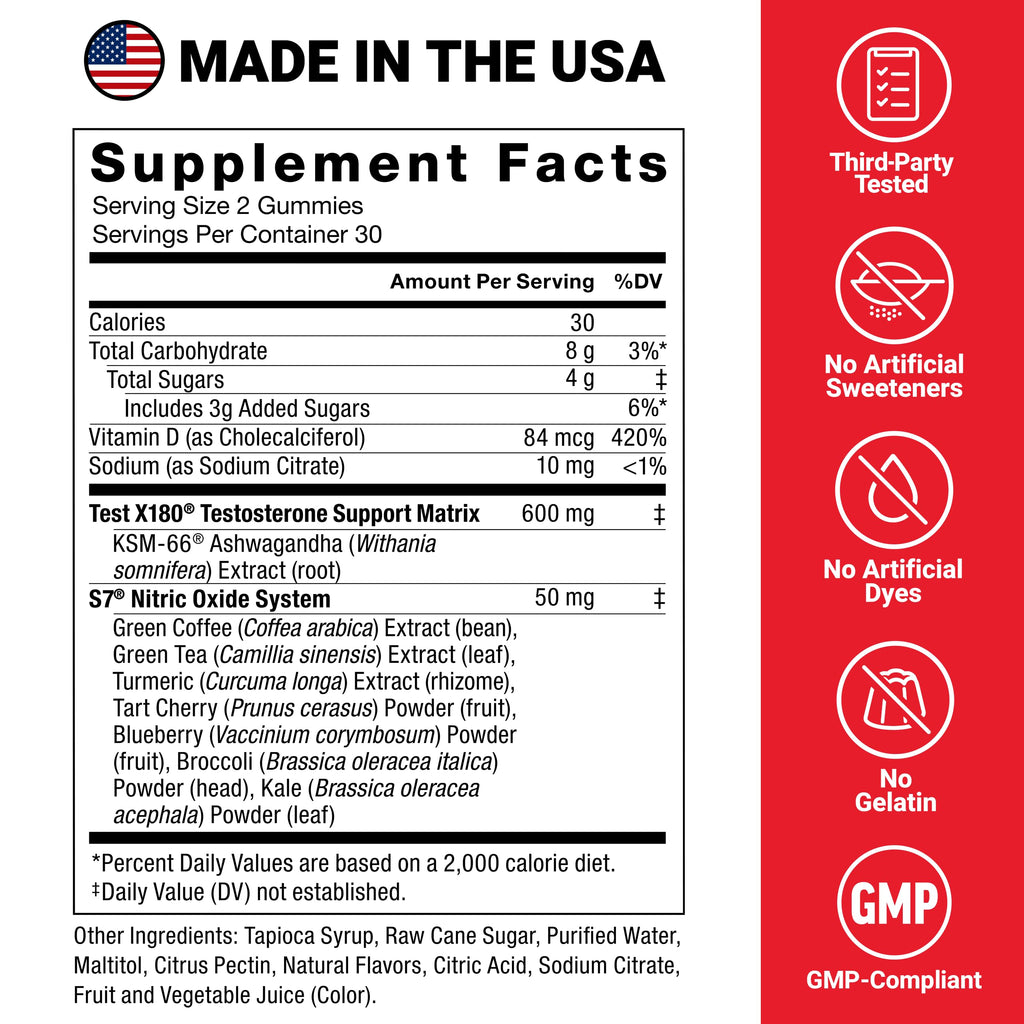 Force Factor Test X180 Max Gummies, Testosterone Booster Supplement for Men, with KSM-66 Ashwagandha to Support T Levels, Strength & Vitality, Mixed Berry, 60 Gummies Force Factor Au supplements