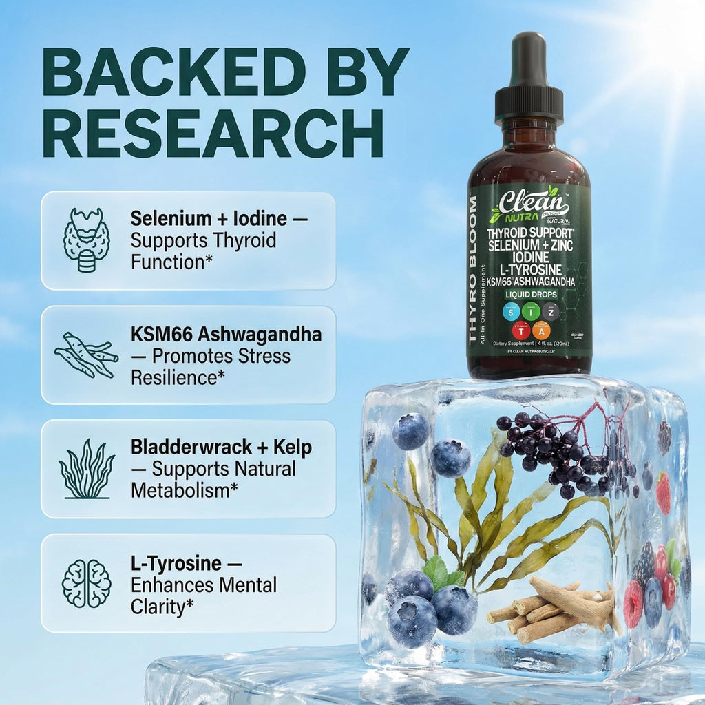 ThyroBloom Thyroid Support for Women Liquid Drops Iodine L-Tyrosine Selenium Copper Ashwagandha Zinc Kelp Bladderwrack Schisandra Guggul Turmeric Vitamin A D3 B12