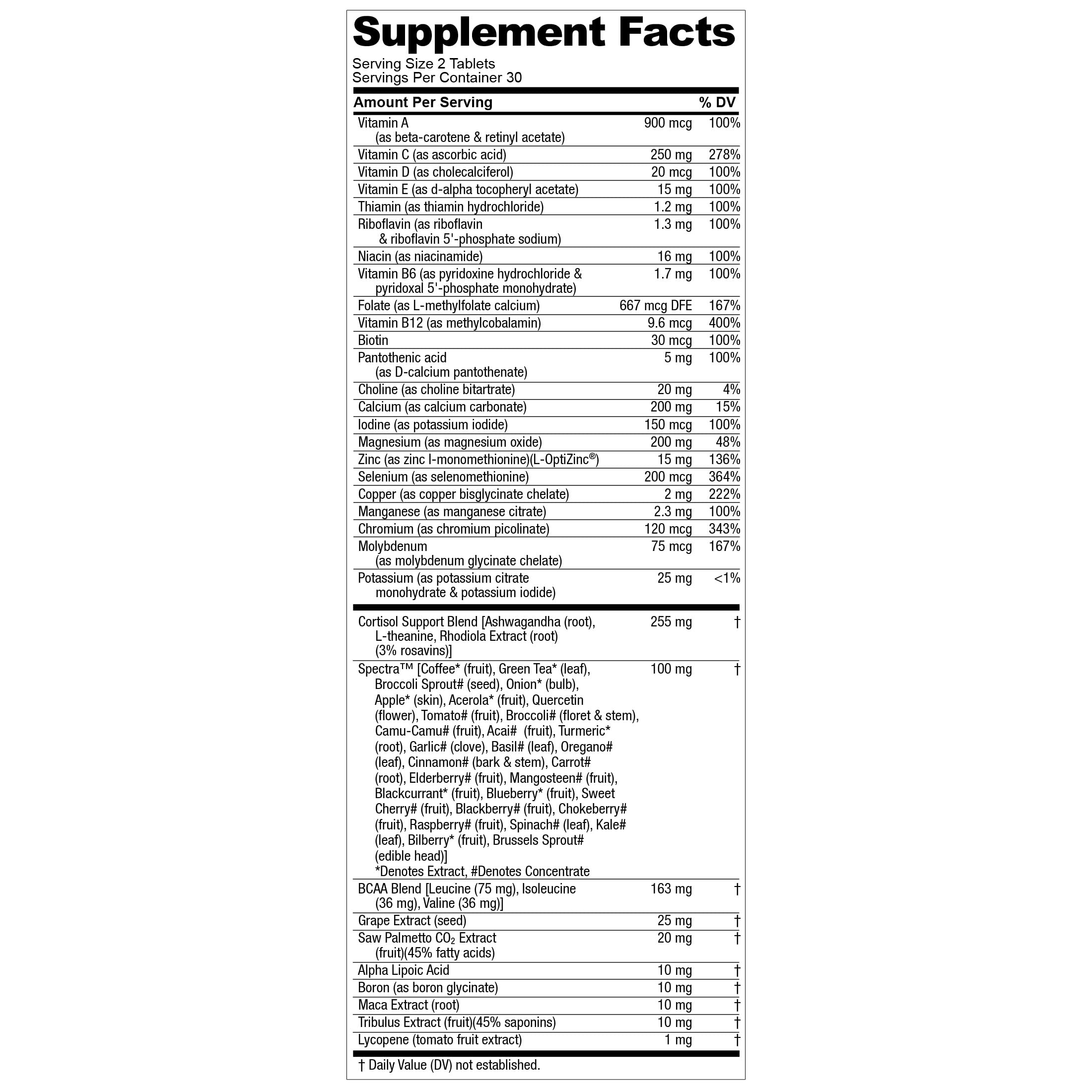 Nugenix Multivitamin for Men, Multivitamin and Support - 19 Vitamins and Minerals, Supports Free , Balance Cortisol, Promotes Nitric Oxide Production