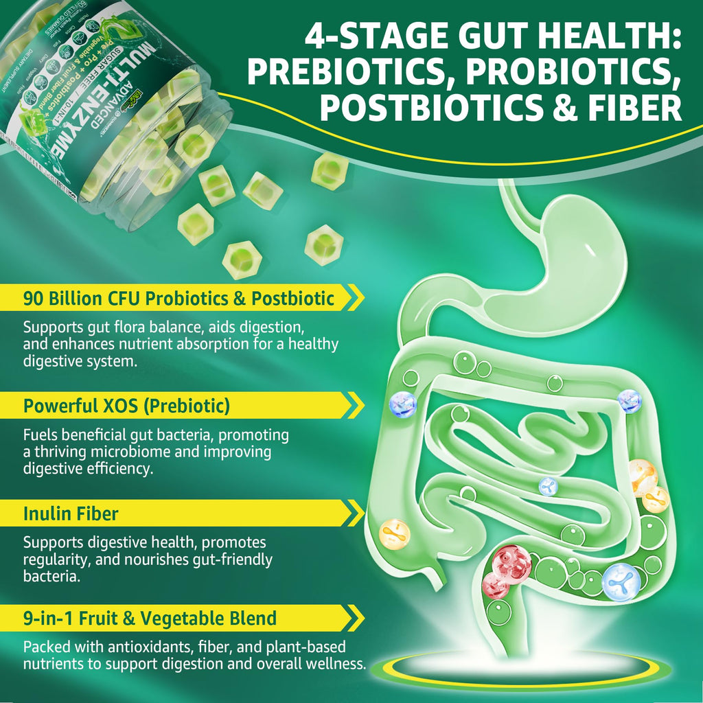 Digestive Enzymes Gummies for Women & Men, Multi-Enzymes with 90Billion CFU Probiotics and Prebiotics & Postbiotic, Vegetable & Fruit Fiber Blend, Super Enzymes for Digestive & Gut Health,Immune,60Cts EnvyCure Au supplements