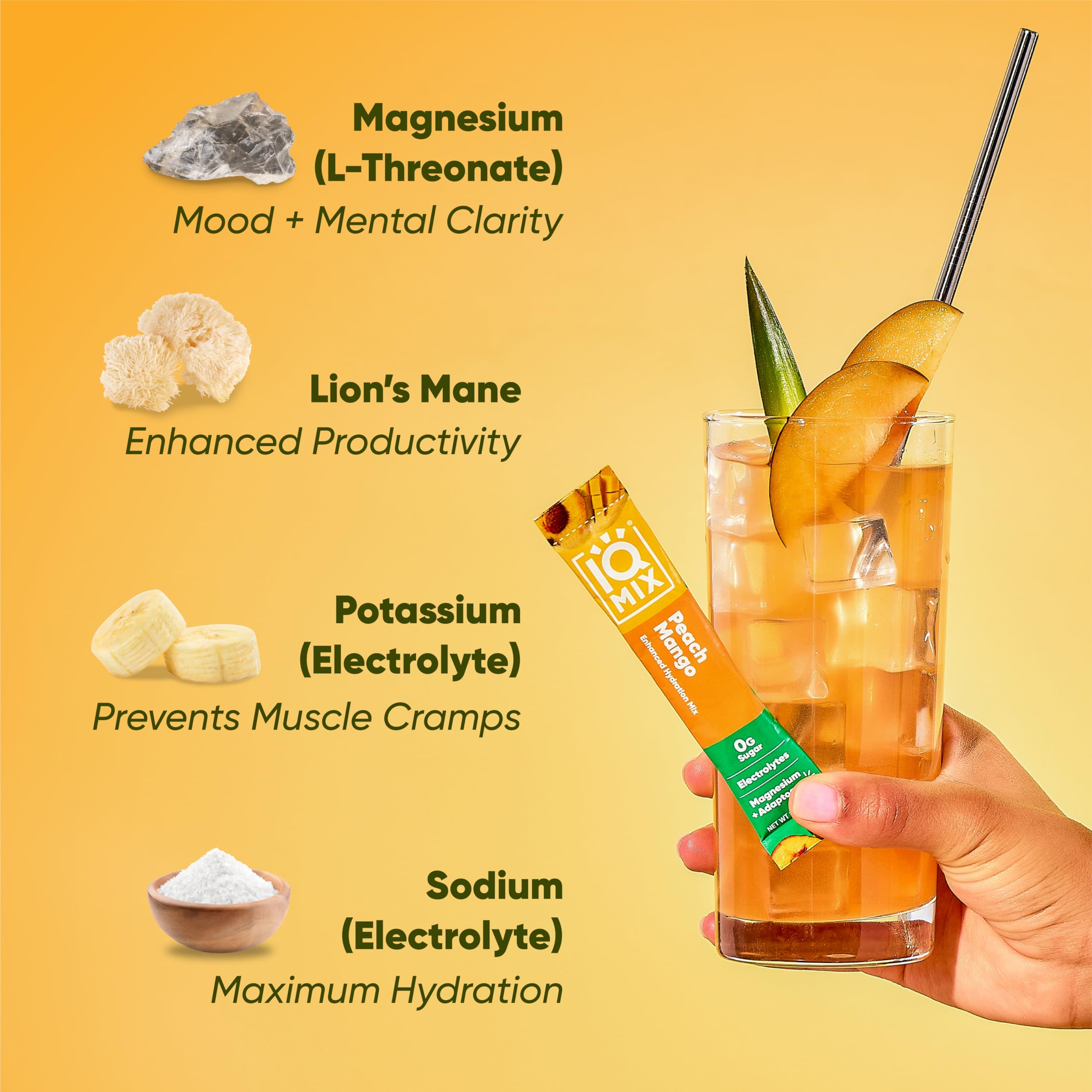 IQMIX Hydration Electrolyte Powder – 4-in-1 Formula for Hydration, Mental Clarity, Mood and Recovery – Sugar-Free Drink Mix, Keto, Magnesium L-Threonate
