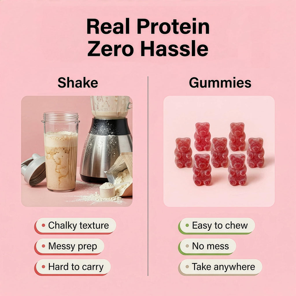 FUELE+ Protein Gummies – 12g High Protein Snack, Mixed Berry Flavor, No Added Sugar, Whey Protein Gummies, Supports Muscle Recovery, Post Workout Supplement