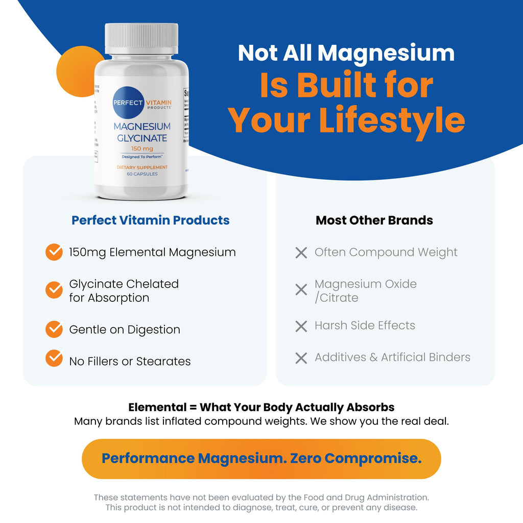 Perfect Vitamin Products Magnesium Glycinate 150mg – Vegan Capsules for Sleep, Stress & Muscle Support – Non-GMO, High Absorption, Gentle on Stomach – (60 Vegan Capsules) Perfect Vitamin Products Au supplements