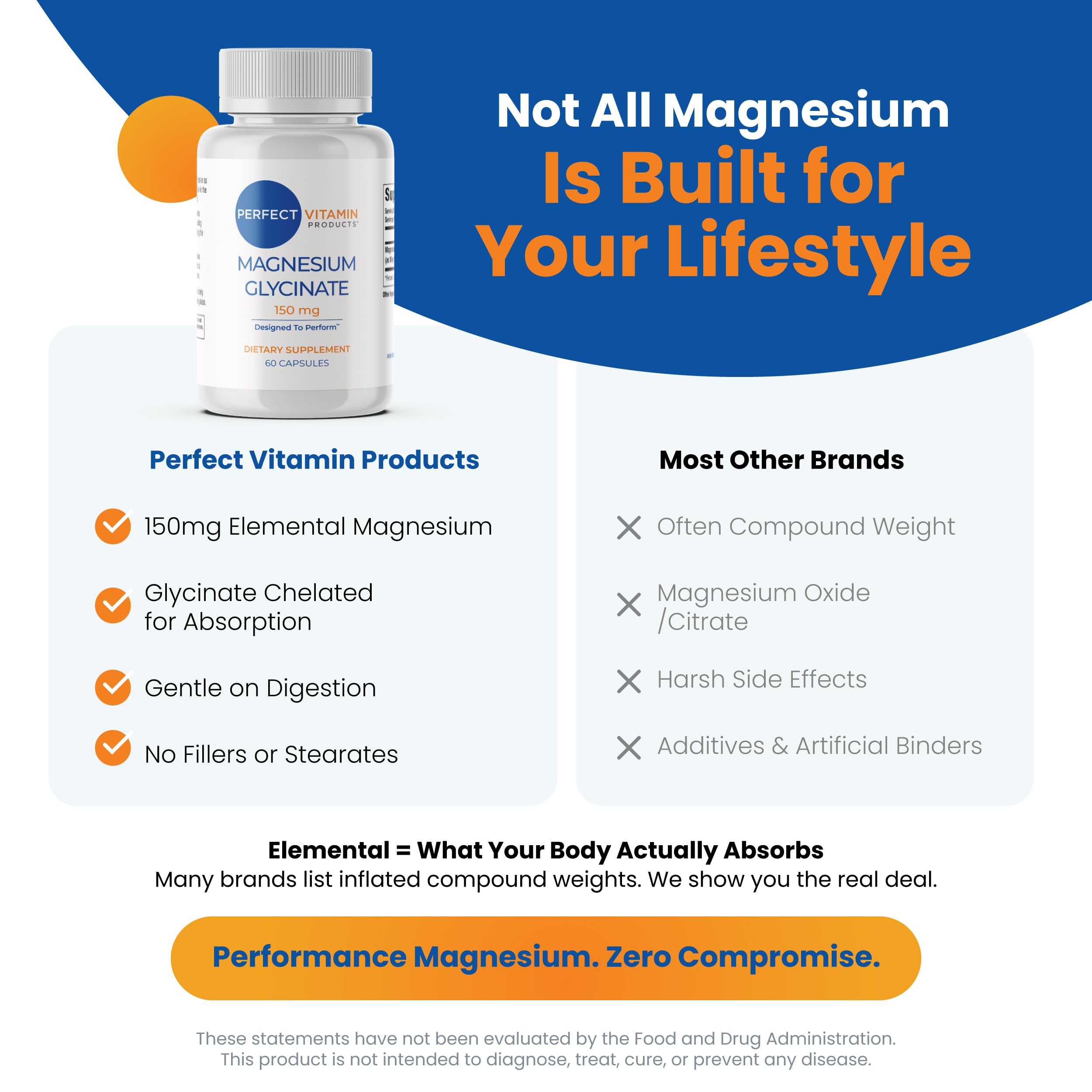 Perfect Vitamin Products Magnesium Glycinate 150mg – Vegan Capsules for Sleep, Stress & Muscle Support – Non-GMO, High Absorption, Gentle on Stomach – (60 Vegan Capsules) Perfect Vitamin Products Au supplements