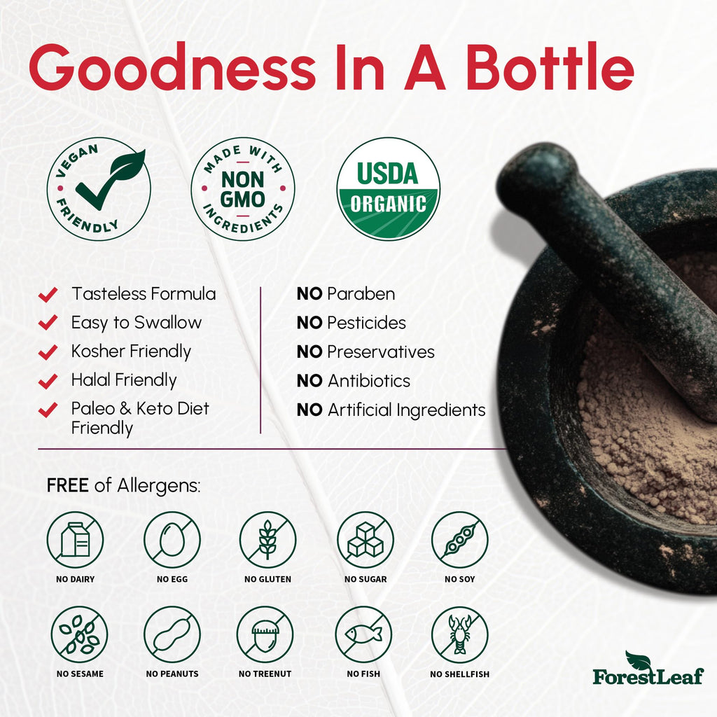 ForestLeaf USDA Organic Beet Root Capsules - Beetroot Supplement 1000mg 20:1 Extract w/Ginger Grape Seed - Support Blood Pressure, Nitric Oxide