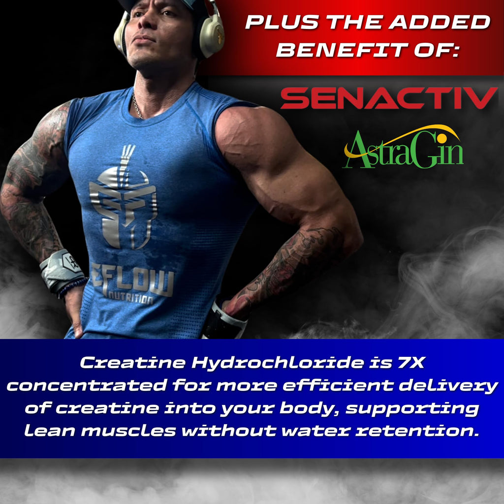 eFlow Creatine Capsules, HCL Creatine Pills - Creatine Supplement for Men & Women, Muscle Builder, Endurance, Strength, with AstraGin and Senactiv (1500mg, 90 Capsules) eFlow Nutrition Au supplements