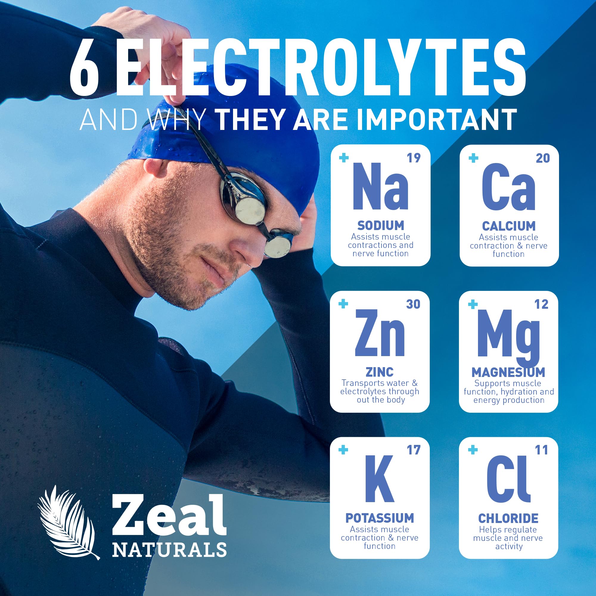 Zeal Electrolyte Powder - 90 Servings | Keto Electrolytes Powder | Zero Sugar, BCAAs, B-Vitamins | Potassium, Zinc, Magnesium