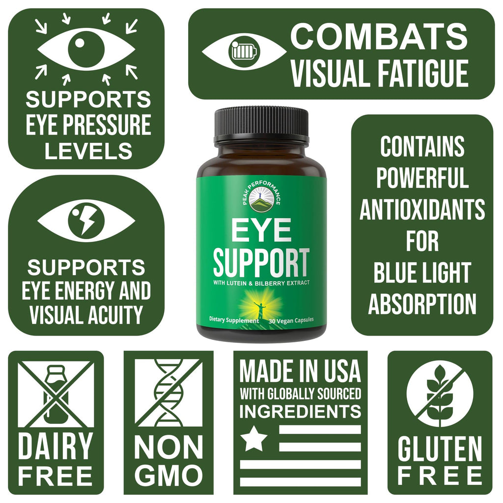 Peak Performance Eye Vitamins - Macular Support Supplement with Lutein, Zeaxanthin, Astaxanthin, Carotenoids, Bilberry Extract. Capsules for Aging Eyes, Computer, Smartphone Users. Avoid Degeneration Peak Performance Au supplements