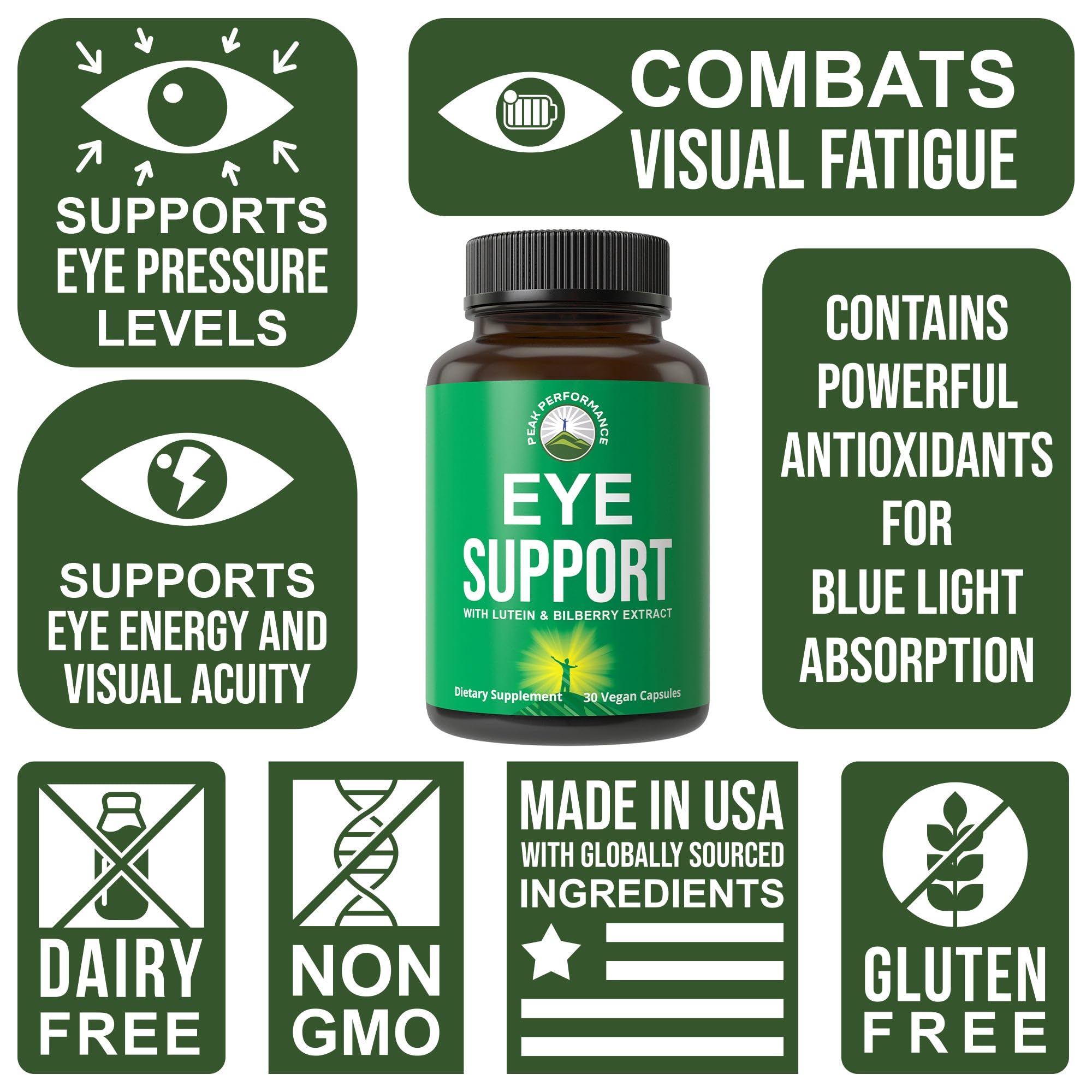 Peak Performance Eye Vitamins - Macular Support Supplement with Lutein, Zeaxanthin, Astaxanthin, Carotenoids, Bilberry Extract. Capsules for Aging Eyes, Computer, Smartphone Users. Avoid Degeneration Peak Performance Au supplements