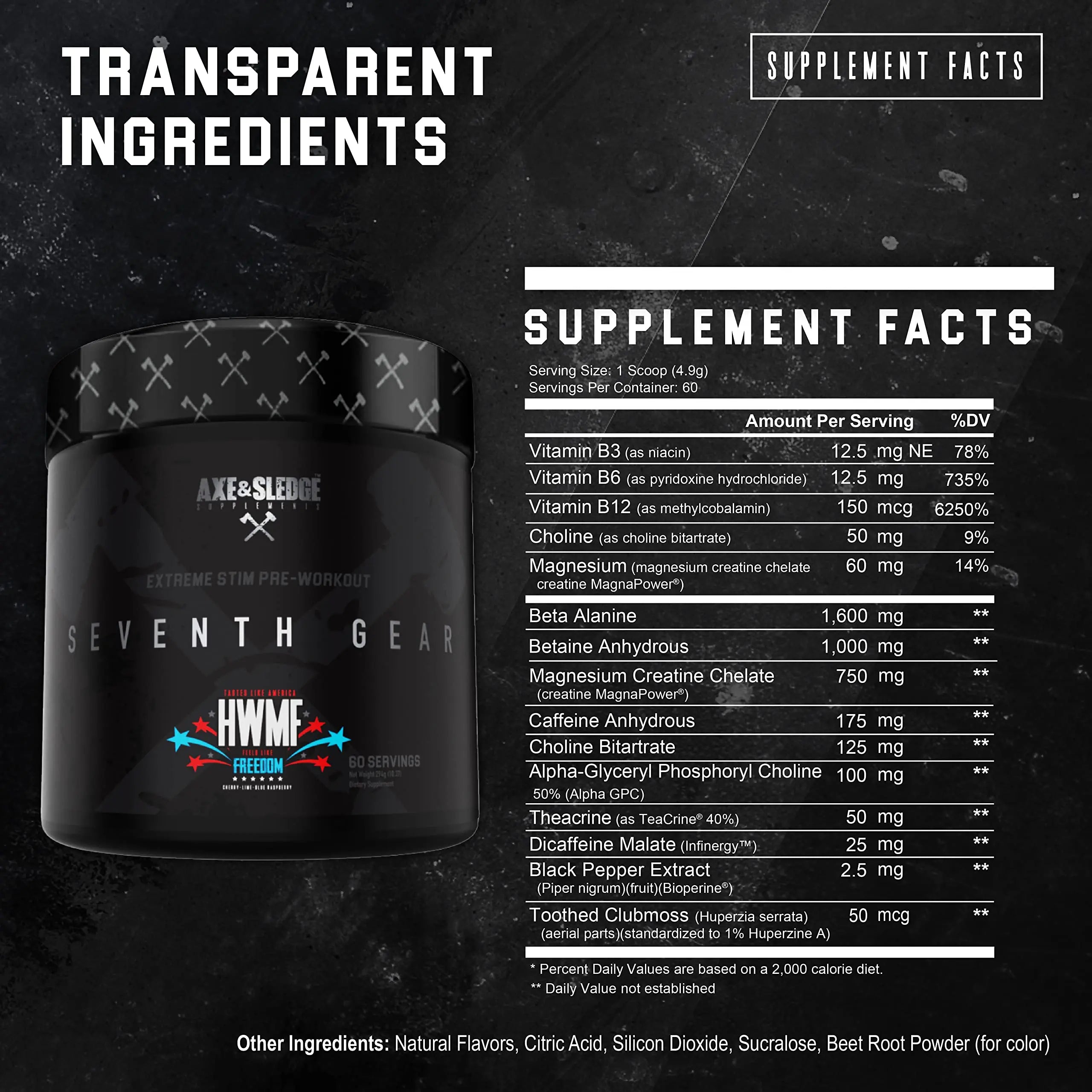 Axe & Sledge Supplements Seventh Gear Extreme Stimulant-Based Pre-Workout Axe & Sledge Au supplements
