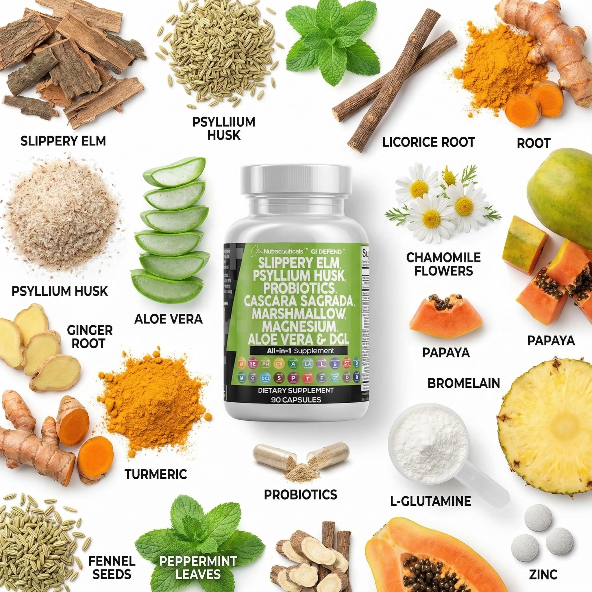 Clean Nutraceuticals Slippery Elm Psyllium Husk Pre Probiotic Digestive Gut Health Supplement with Aloe Vera Cascara Sagrada