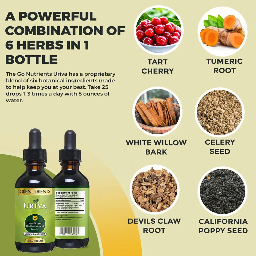 Go Nutrients Uriva Advanced Uric Acid Flush Cleanse with Tart Cherry Extract Celery Seed Extract Turmeric Go Nutrients Au supplements