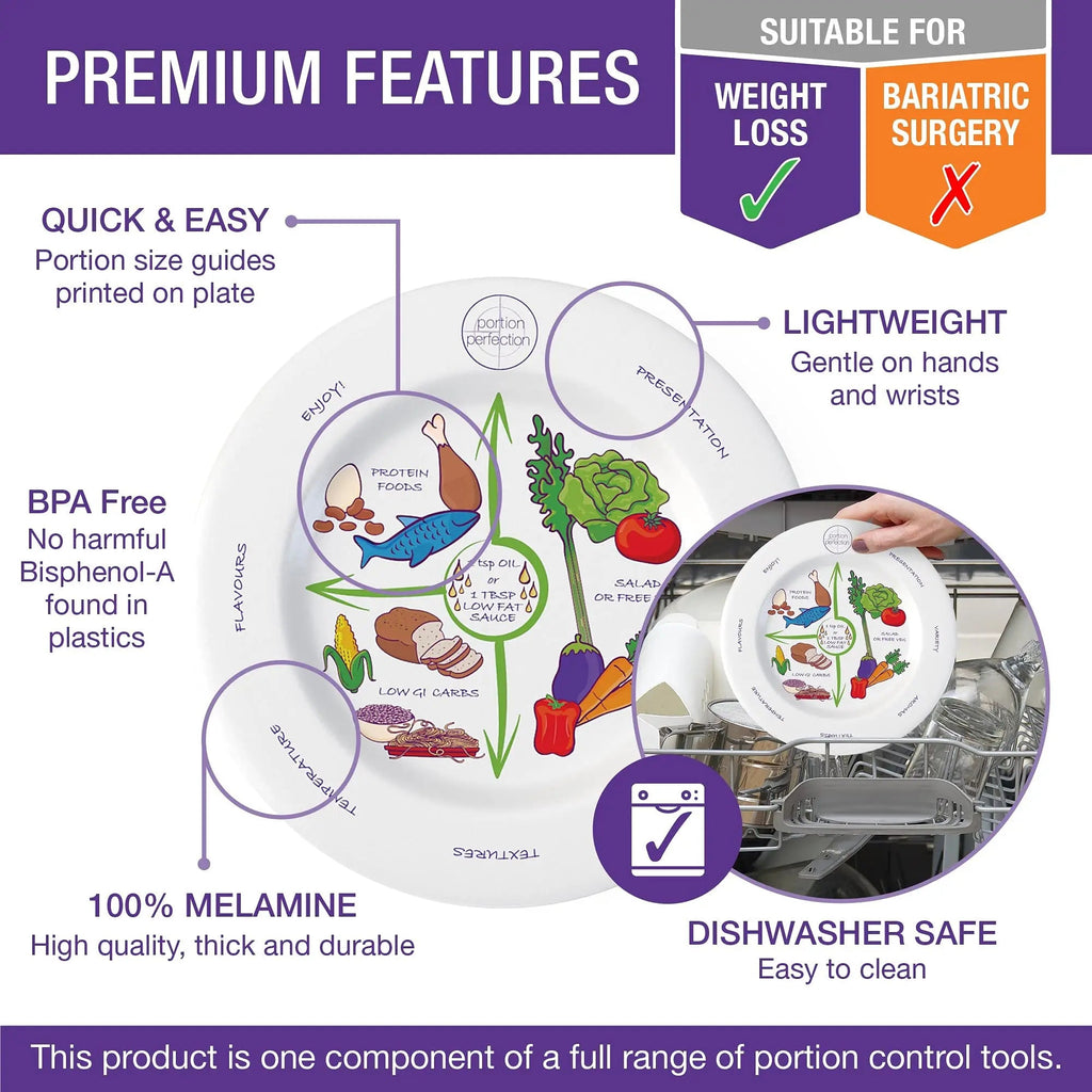 Portion Perfection Melamine 2 Pack 10” Portion Plates for Adults with Low Calorie Meal Plan Portion Perfection Au supplements