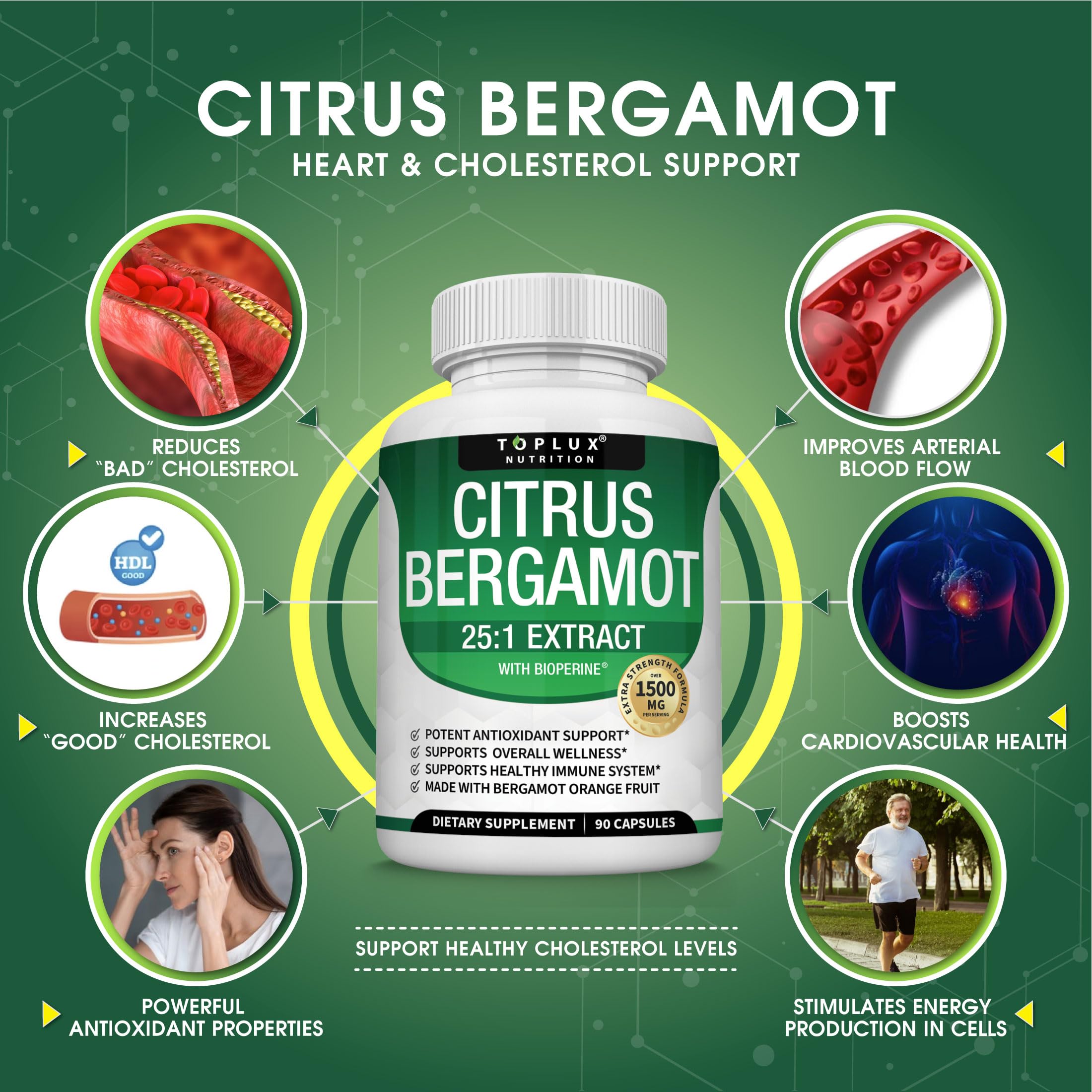 Citrus Bergamot Supplement 1500mg - 25:1 Bergamot Extract to Support Overall Health, Immune System, Potent Antioxidant High Absorption Natural