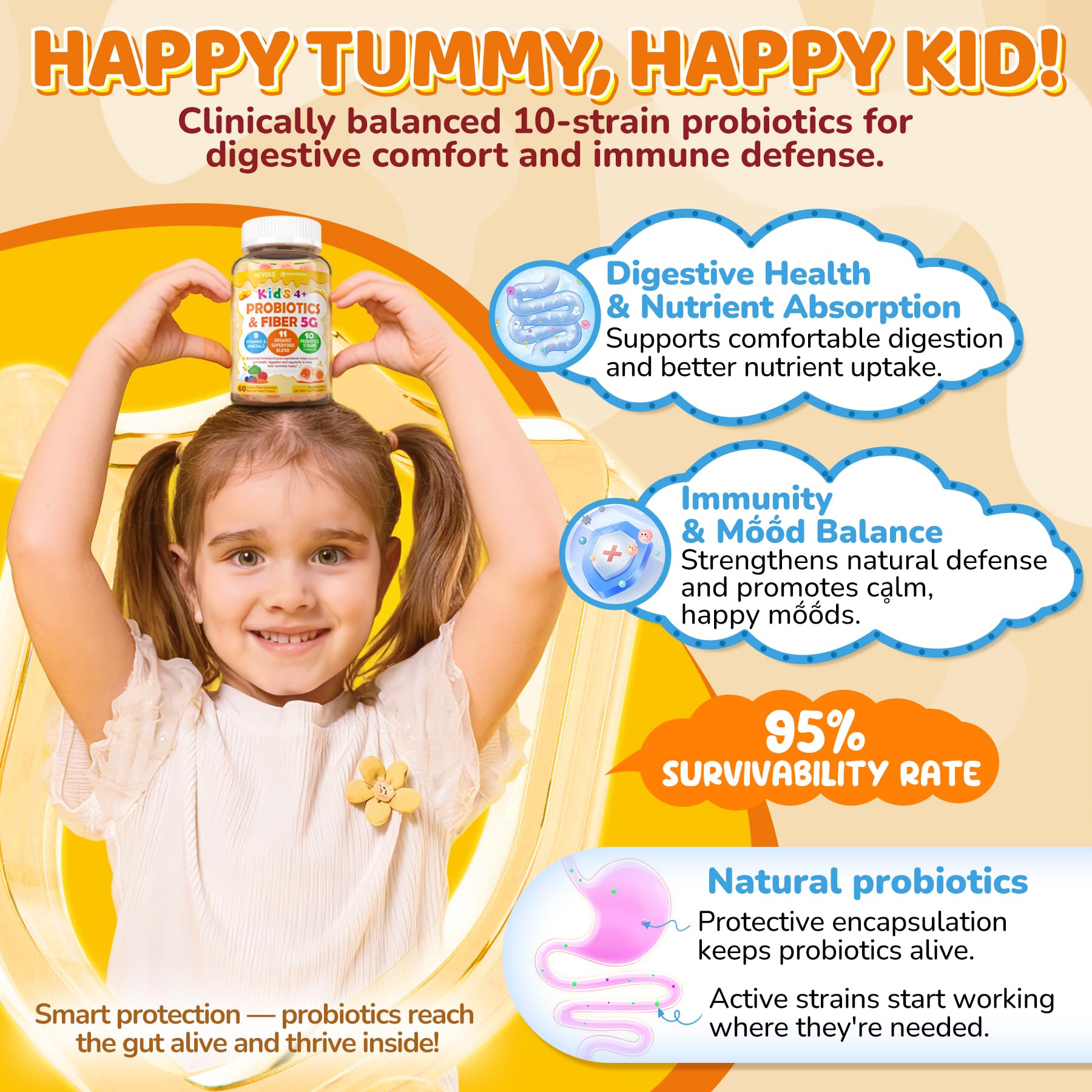 Kids Probiotic + Prebiotic Fiber Gummies 5G, 12 Billion CFU Probiotic & Veggie Fruit Fiber, w/ Organic Inulin, Methyl B12 B6 D3 C, Lutein for Children's Digestive & Gut,