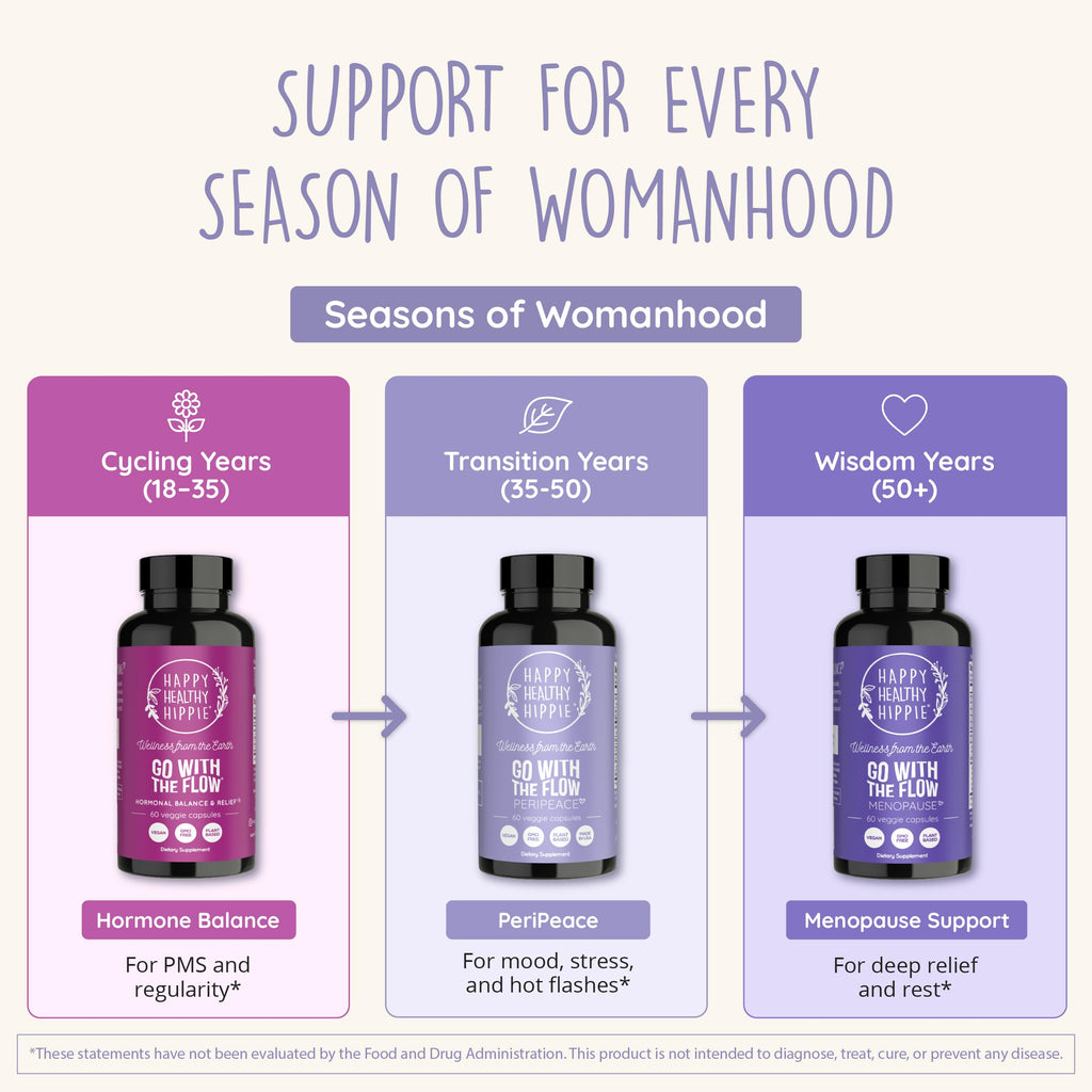 Perimenopause Supplements for Women | Hot Flash, Night Sweat, Mood & Sleep Support | Vegan Hormone Balance Capsules with KSM-66 Ashwagandha, Shatavari & Black Cohosh | Estrogen-Free, 60ct Happy Healthy Hippie Au supplements