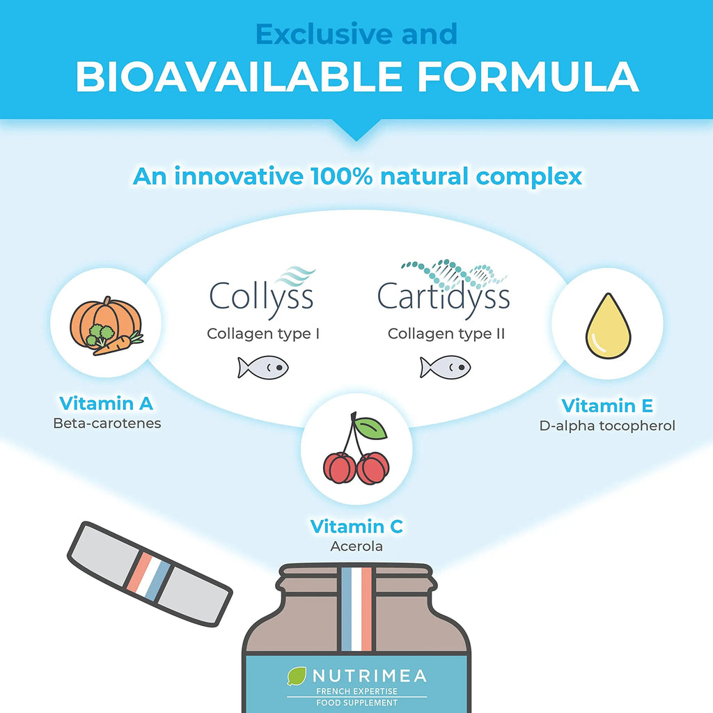 Pure Marine Collagen (900mg) - Enriched with Vitamins C and E – Patented Premium Type I & II Hydrolysed Collagen Plastimea Au supplements