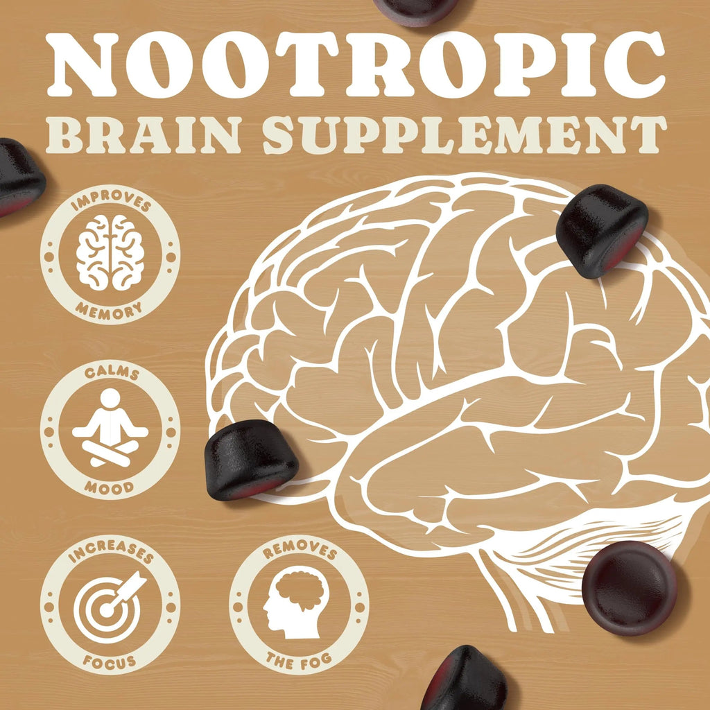 Biolore Mushroom Complex Gummies: 10 Powerful Mushrooms with Chaga, Lions Mane Biolore Au supplements