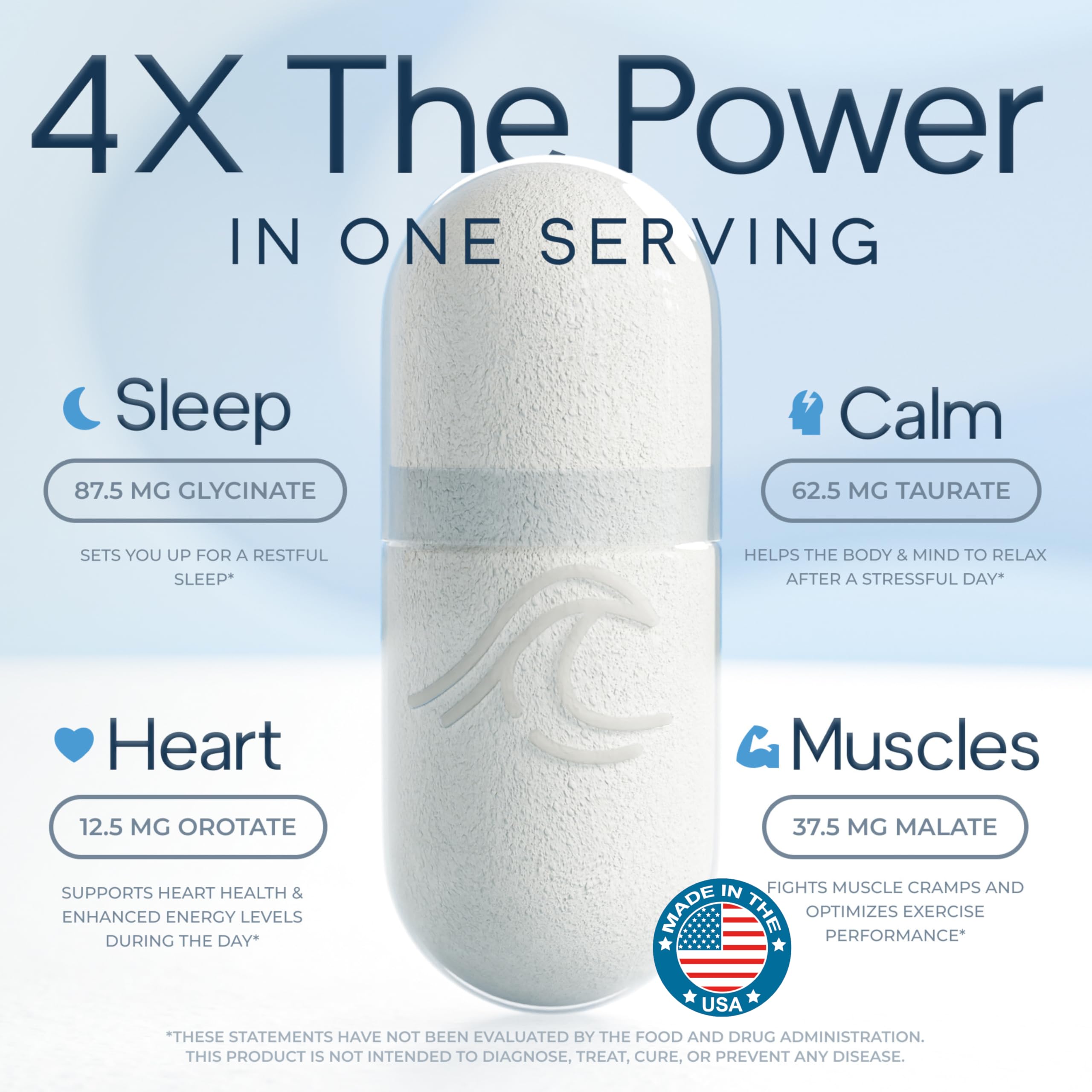 Natural Flow 4X Magnesium Supplement, Magnesium Glycinate, Taurate, Malate, Orotate Complex, Calm Sleep and Cramp Support Blend