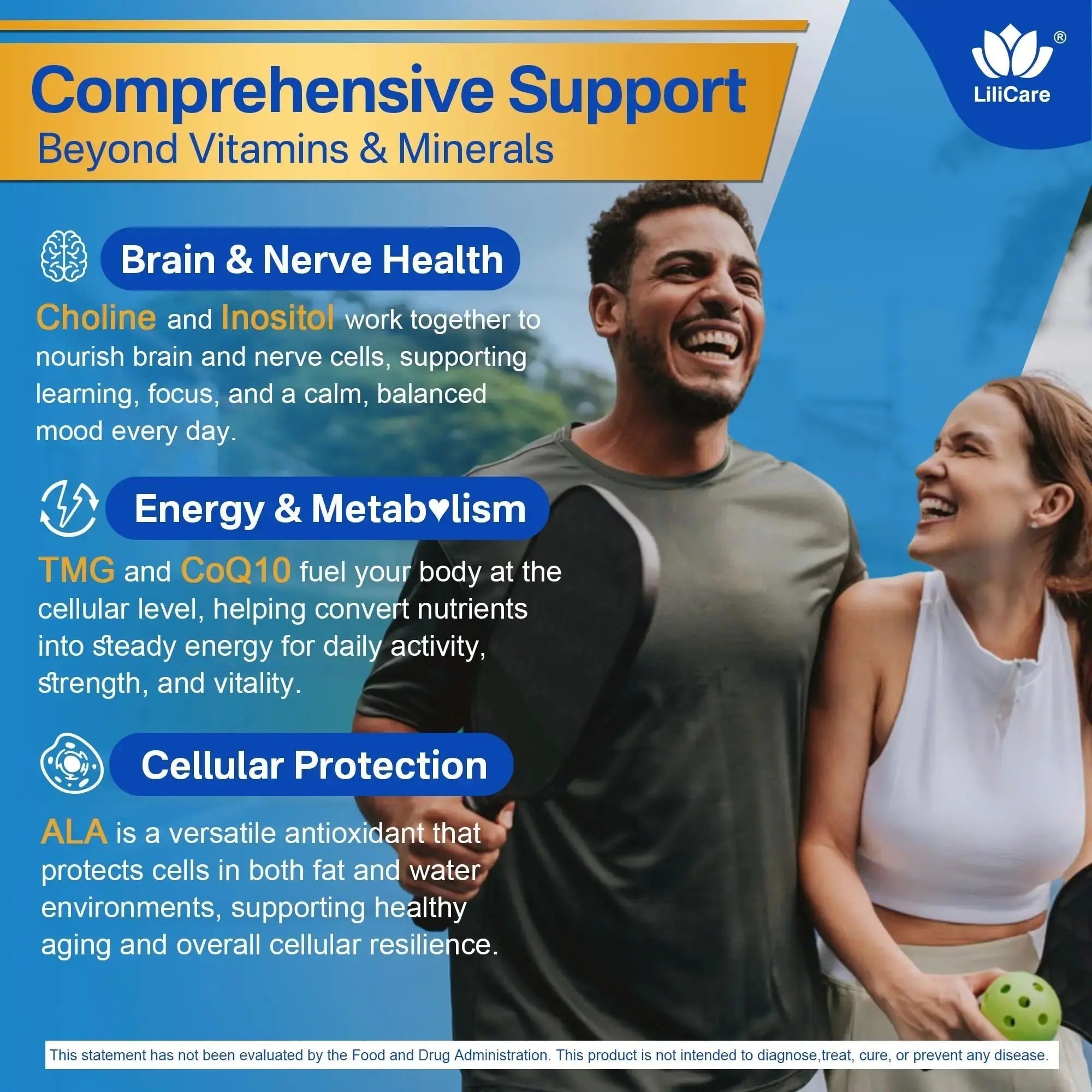Methylated Multivitamin for Men & Women Gummies + Greens & Mushroom Blend, Methylfolate & B12, TMG, Choline LILICARE Au supplements