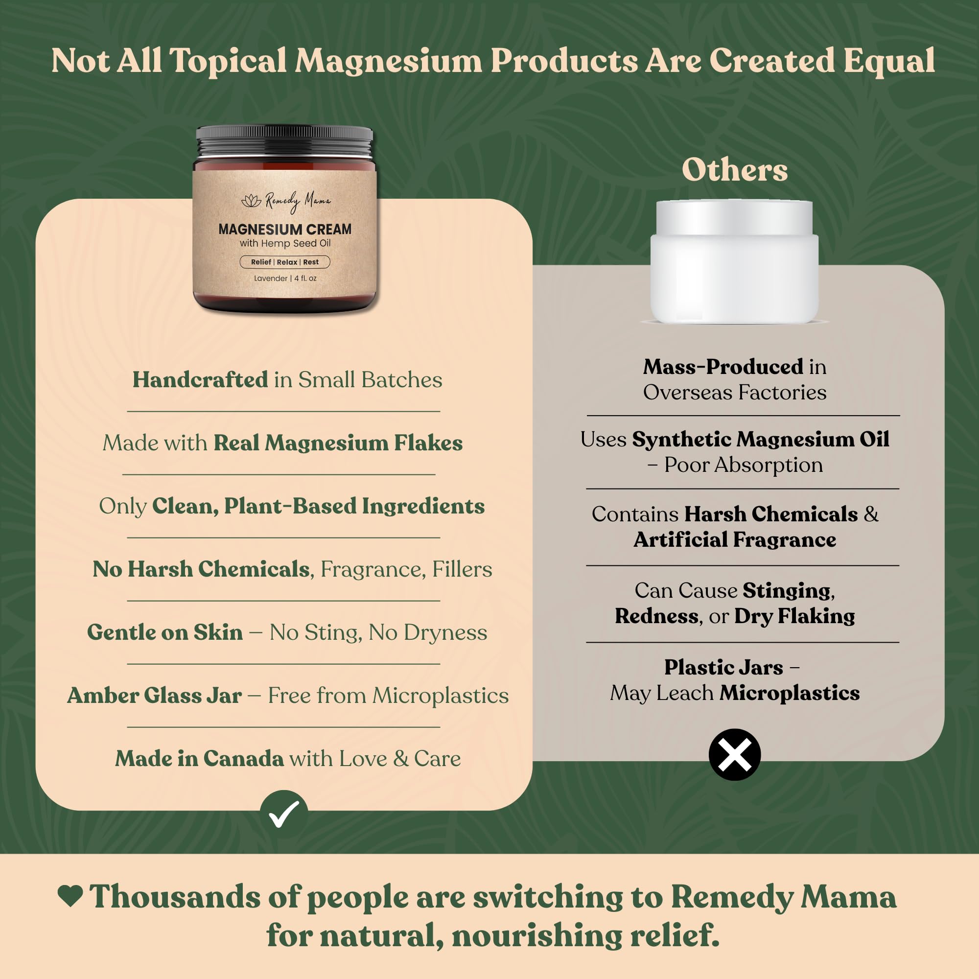 Remedy Mama Magnesium Cream for Sleep, Cramps & Muscle Soreness – with Hemp Seed Oil, Jojoba, Shea & Mango Butter – Natural, Skin-Friendly & Safe for Kids – Lavender – 4oz Glass Jar – Made in Canada Remedy Mama Au supplements