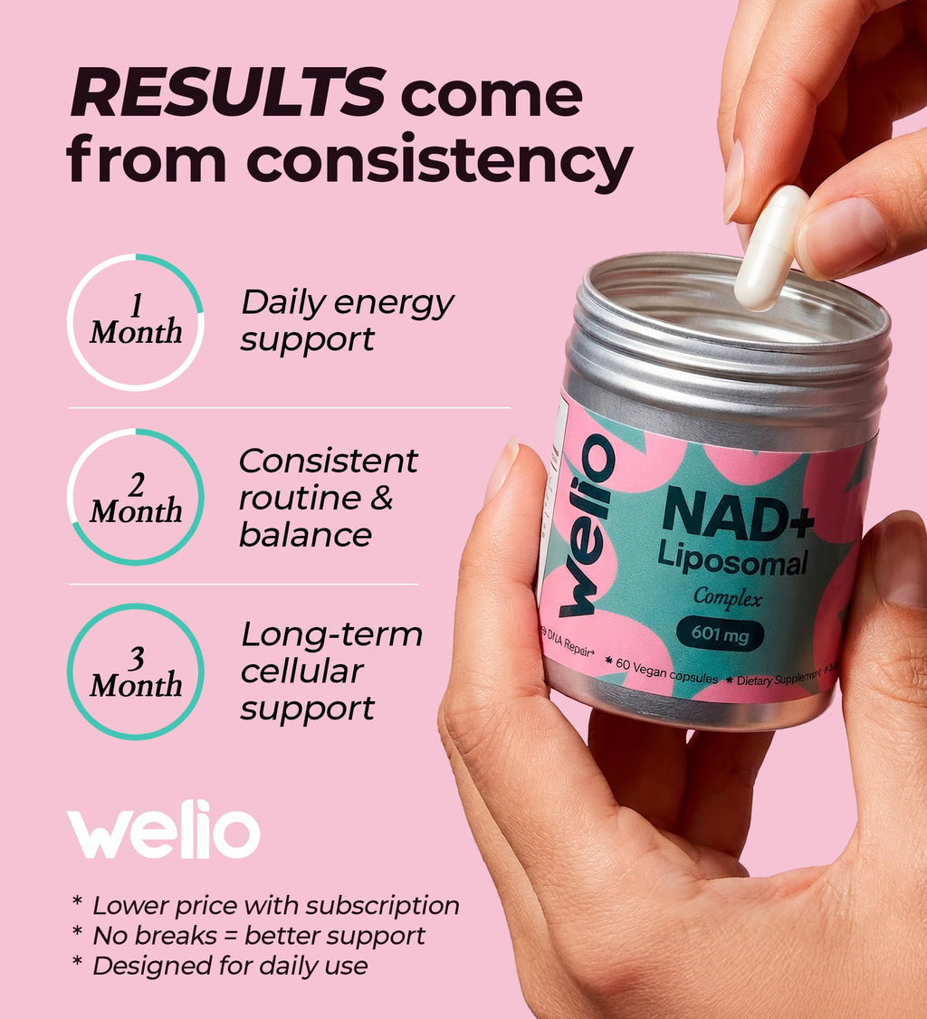 Liposomal NAD Supplement 601mg | Third-Party Tested, High Purity NAD+ | Anti-Aging & Cellular Health | NMN Supplement Alternative | Advanced NAD+ Supplement for Women & Men – 60 Capsules Welio Au supplements