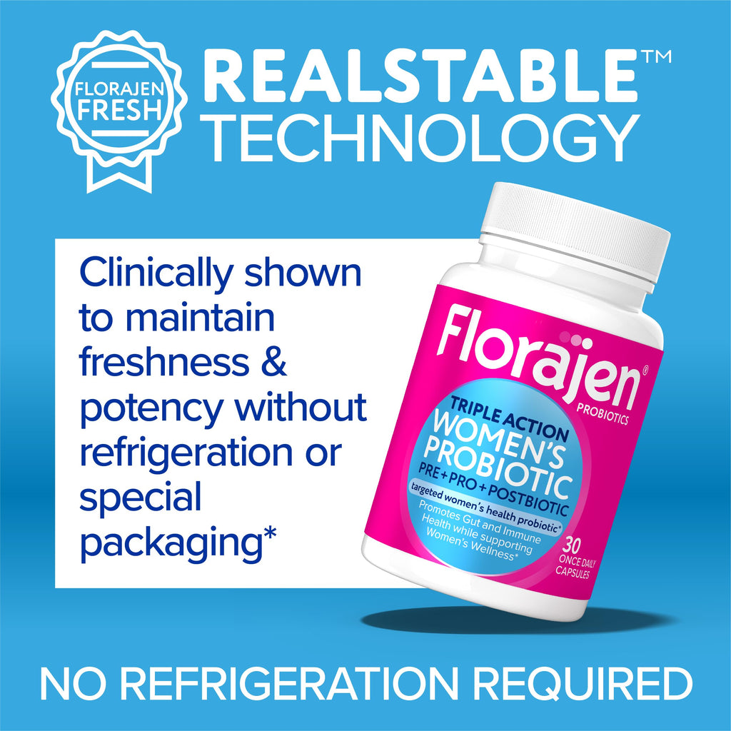 Florajen Women's Complete Triple-Action Prebiotic + Probiotic + Postbiotic for Digestive & Immune Support - Fast-Acting Relief from Constipation & Bloating