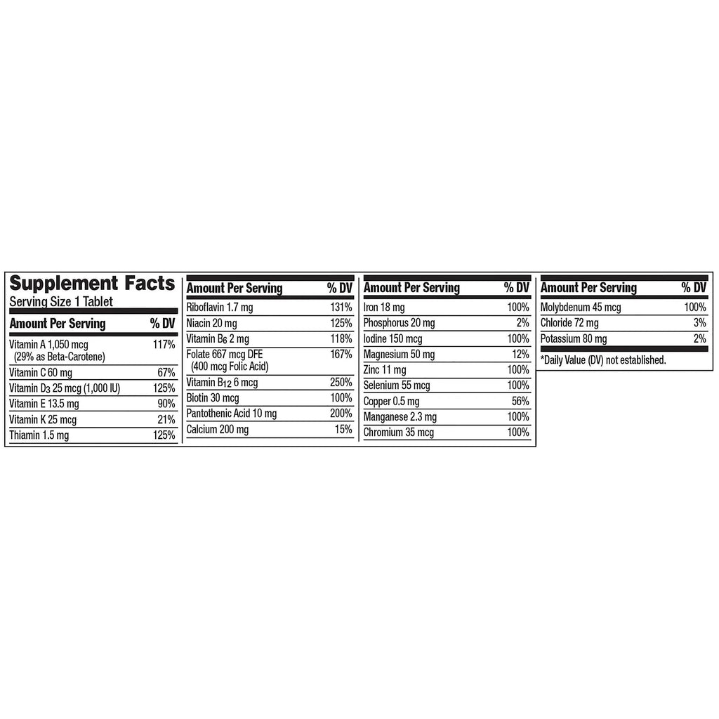 Centrum Adult Multivitamin/Multimineral Supplement with Antioxidants, Zinc, Vitamin D3 and B Vitamins, Gluten Free, Non-GMO Ingredients - 200 Count Centrum Au supplements