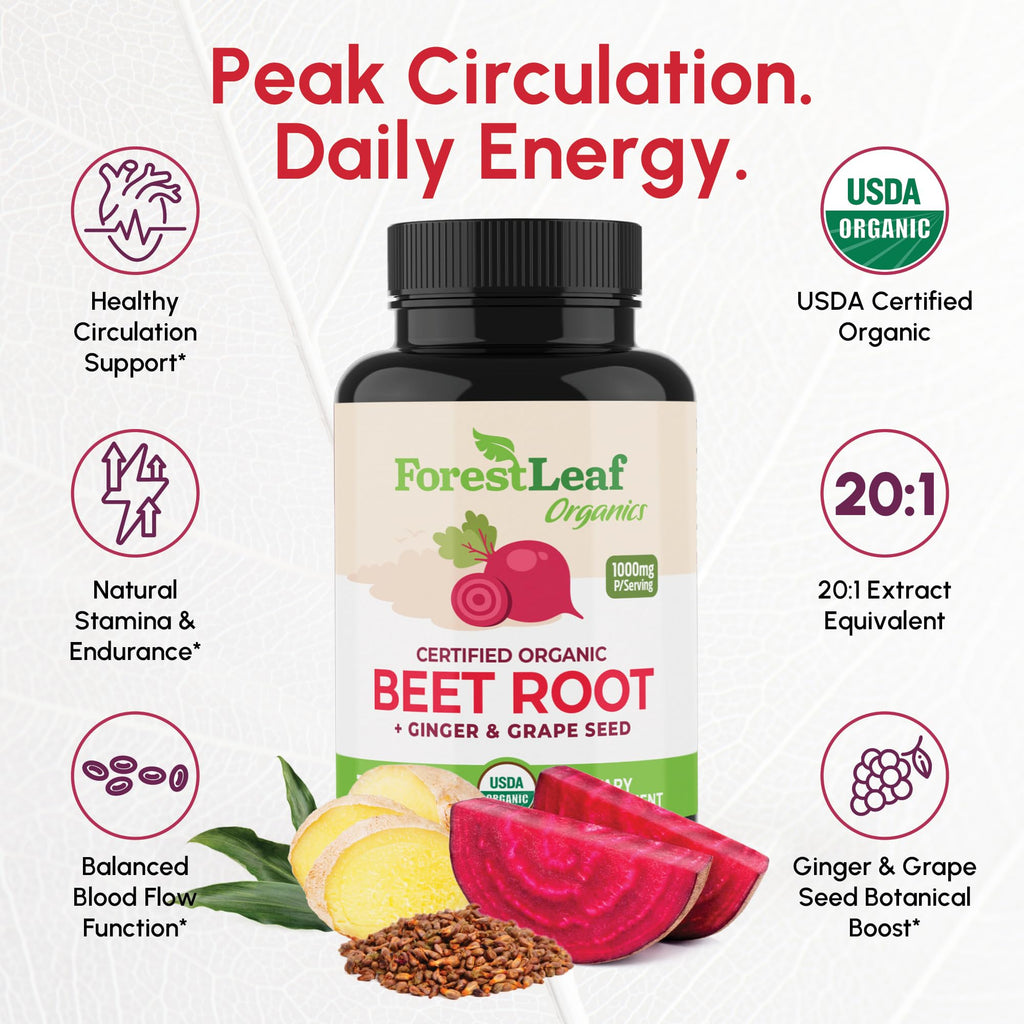 ForestLeaf USDA Organic Beet Root Capsules - Beetroot Supplement 1000mg 20:1 Extract w/Ginger Grape Seed - Support Blood Pressure, Nitric Oxide