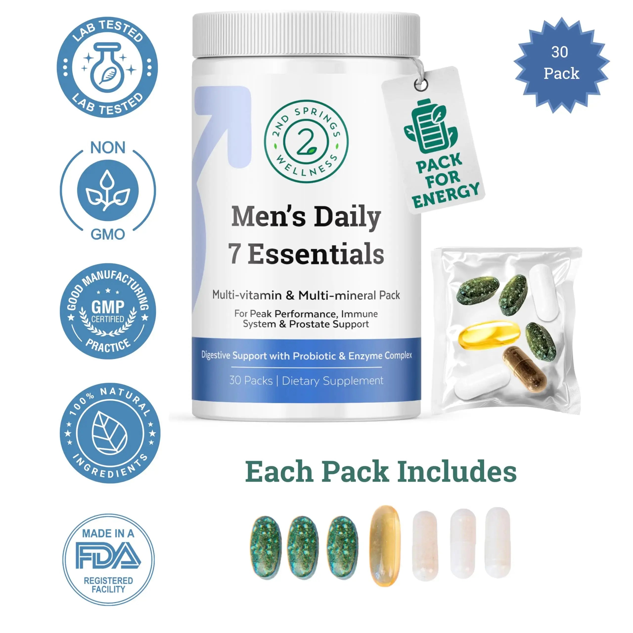 2nd Springs Daily 7 Essentials Men's Vitamin Pack - 7 Pack Adult Male Multivitamin & Multimineral Pack for Energy, Metabolism, Immune System Support 2nd Springs Au supplements