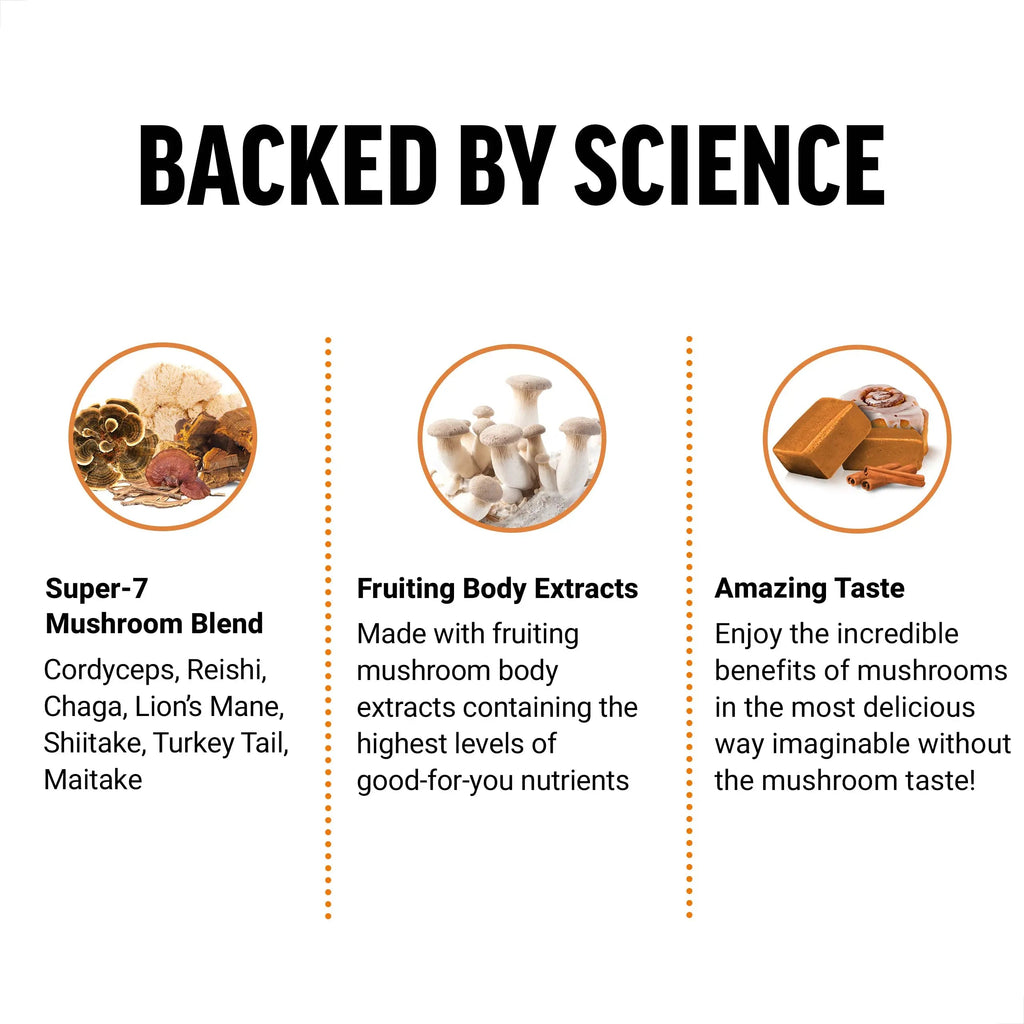 FORCE FACTOR Modern Mushrooms Soft Chews, Mushroom Supplement with Lions Mane Force Factor Au supplements