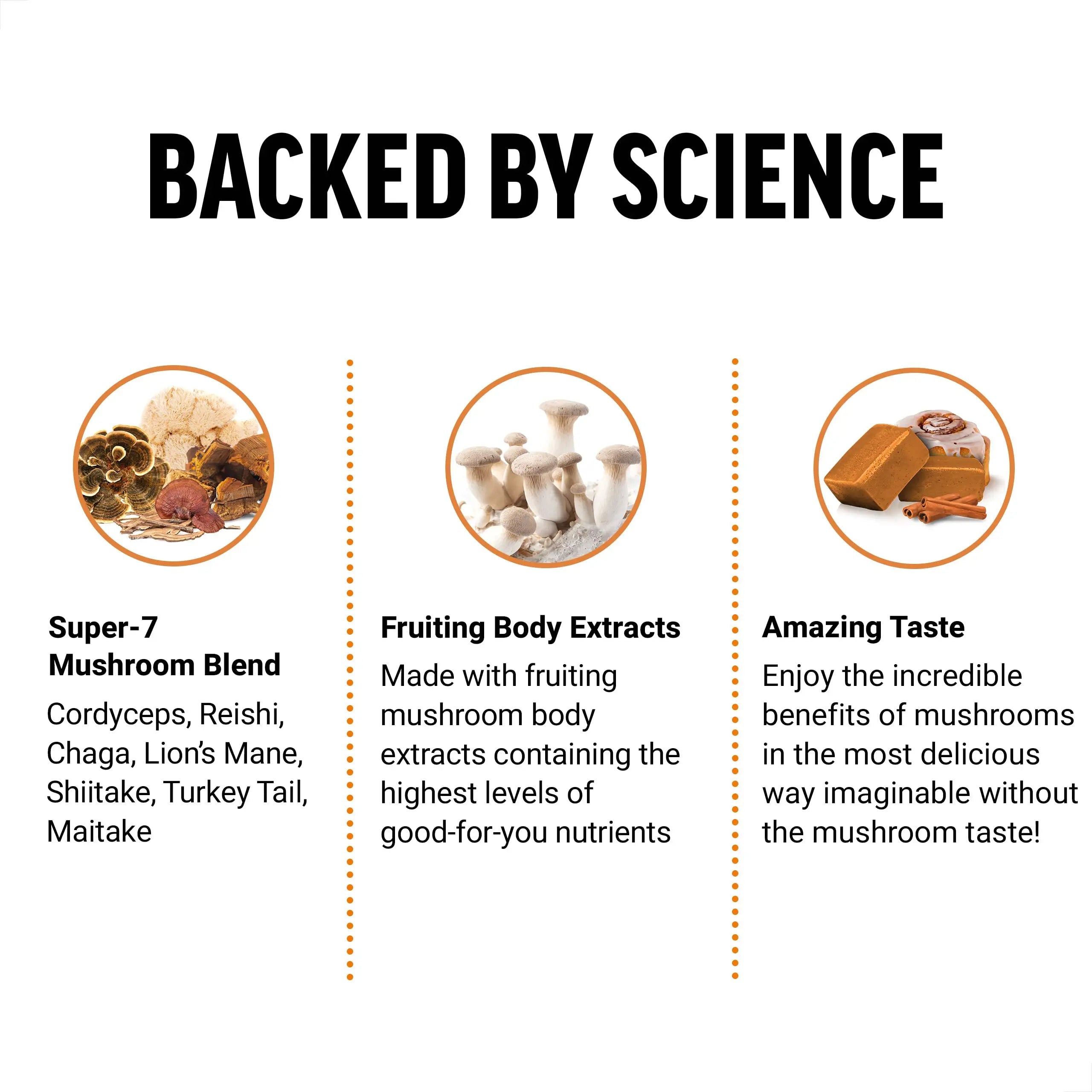 FORCE FACTOR Modern Mushrooms Soft Chews, Mushroom Supplement with Lions Mane Force Factor Au supplements