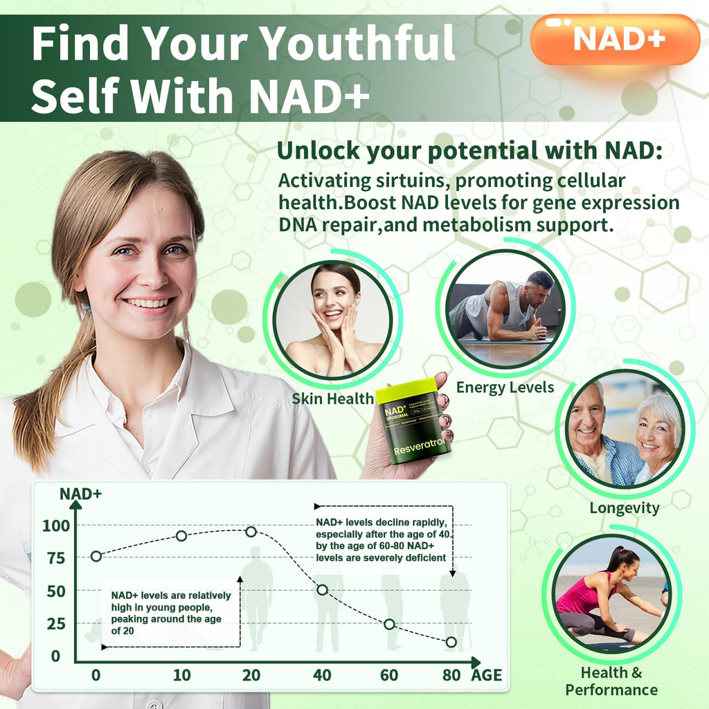 Lyndops NAD Supplement, Liposomal Nicotinamide Riboside Resveratrol 250mg, NMN Alternative, High Purity NAD Supplement for Women & Men, Anti-Aging, Cellular Energy, Mental Focus - 60 Capsules Lyndops Au supplements
