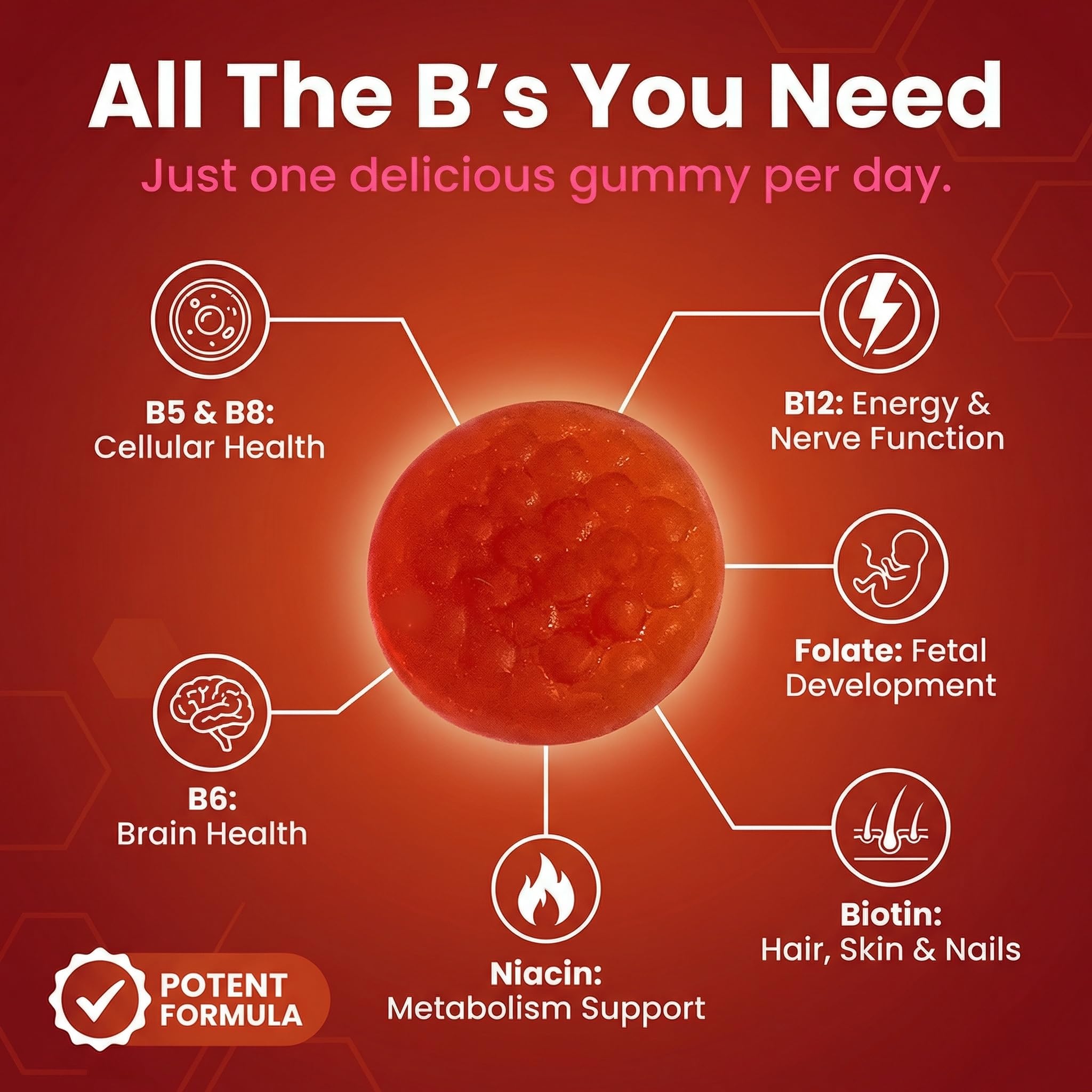 Sugar Free Vitamin B Complex Gummies - Vitamin B12, B7, B6, B3 (Niacin), B5, B8, B9 (Folate)- Third Party Tested- Prenatal, Vegan Diet, Older Adults