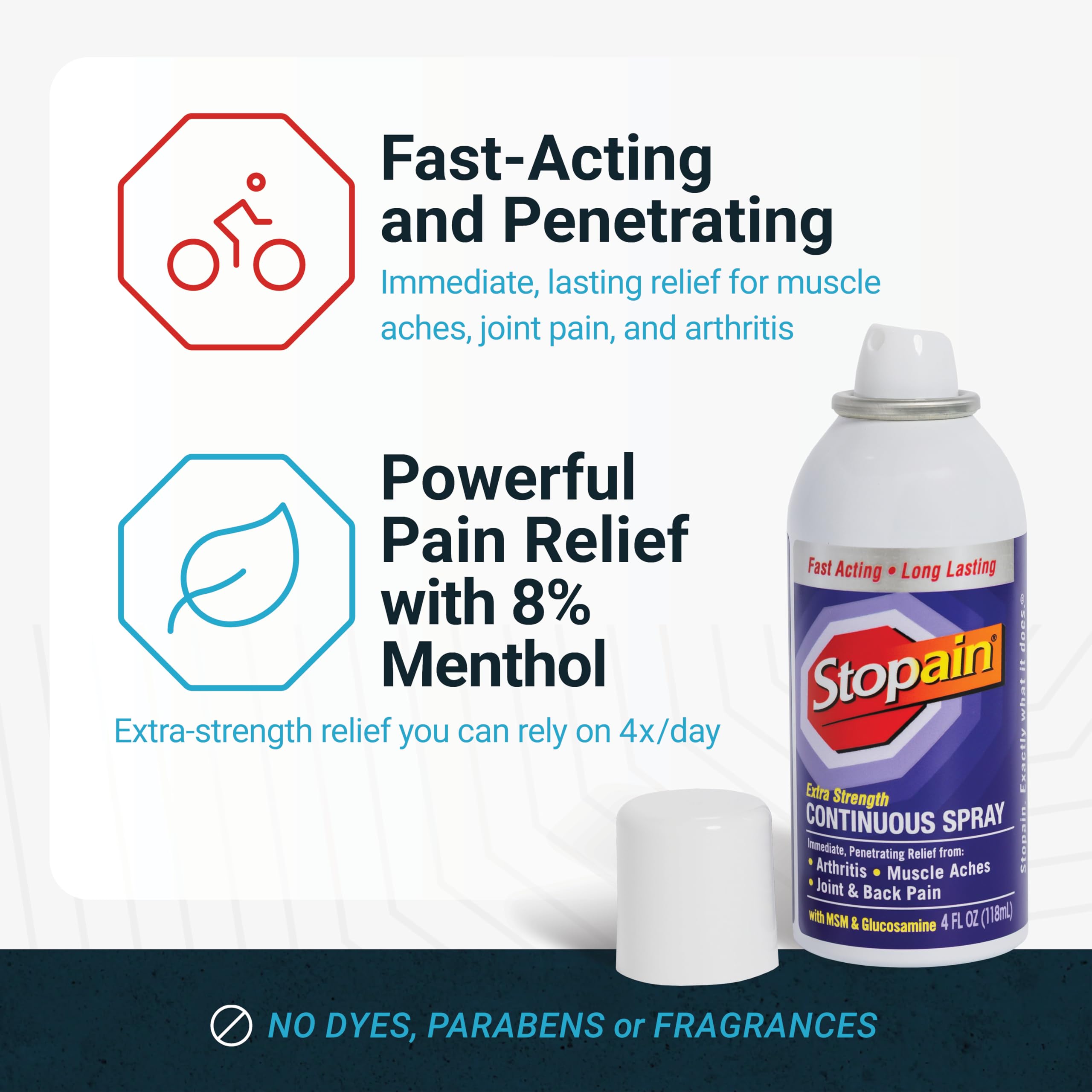 Stopain Pain Relief Spray 4oz, USA Made, Max Strength Fast Acting with Menthol, MSM, Glucosamine for Lower Back, Arthritis, Knee, Neck, Joints, HSA FSA Approved OTC Topical Analgesic Product Stopain Au supplements