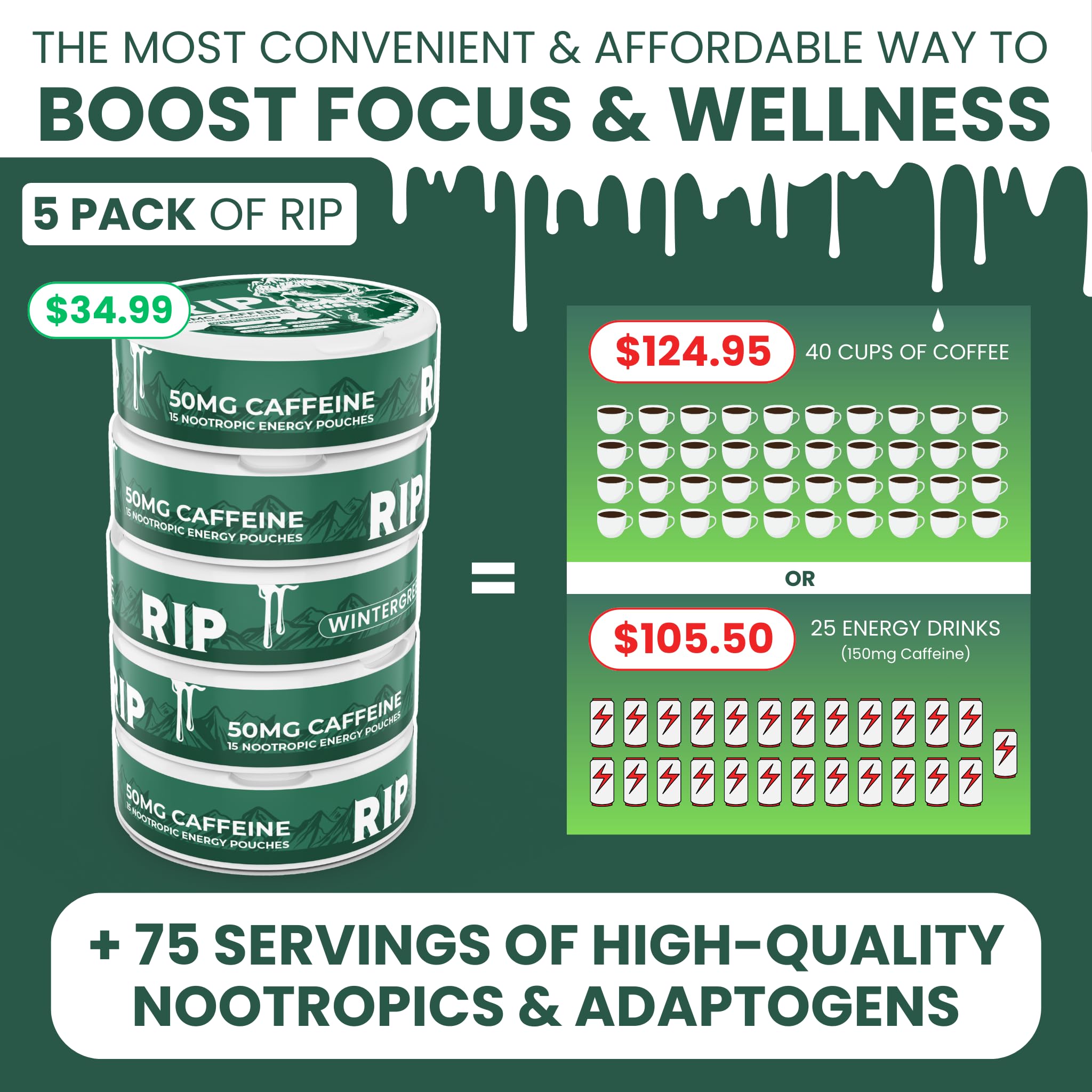 Immortal Drip RIP Nootropic Energy Pouches (Wintergreen) – 5 Cans – 15 Pouches per Can – Clean Energy & Focus Support – 50mg Caffeine, Shilajit, Alpha-GPC, L-Tyrosine, Rhodiola Immortal Drip Au supplements