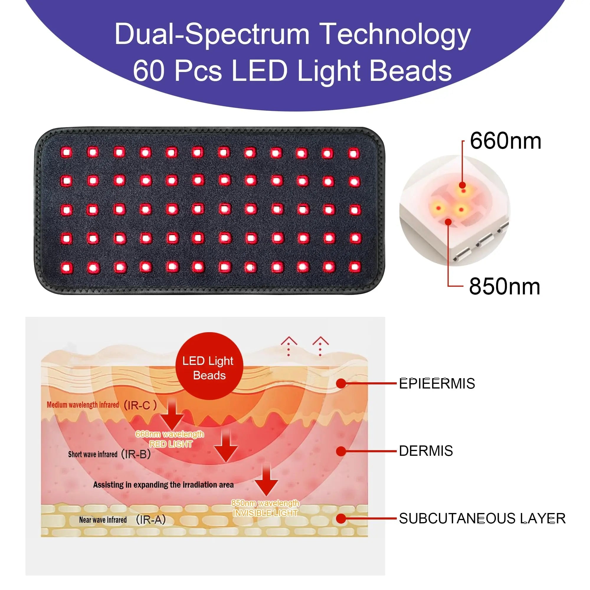 Kate brothers Red Light Therapy Belt - for Neck Near Infrared Light Therapy & Red Light Therapy Kate brothers Au supplements