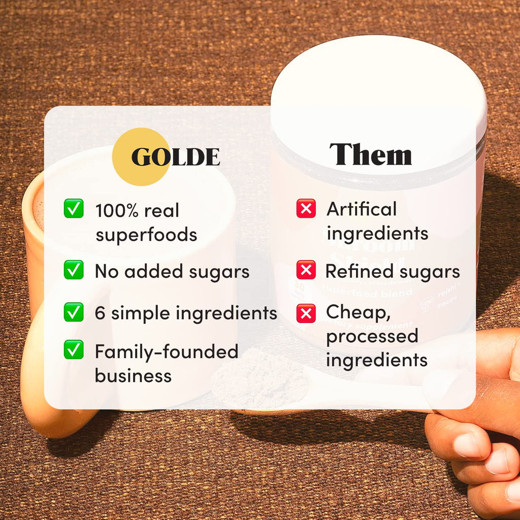 GOLDE Shroom Shield - Plant Based Superfood Blend w/Turkey Tail Mushroom & Reishi Mushroom Extract - Stress Defense - Antioxidants & Prebiotics - Vegan, Keto, & Sugar-Free Hot Cocoa - 30 Servings GOLDE Au supplements