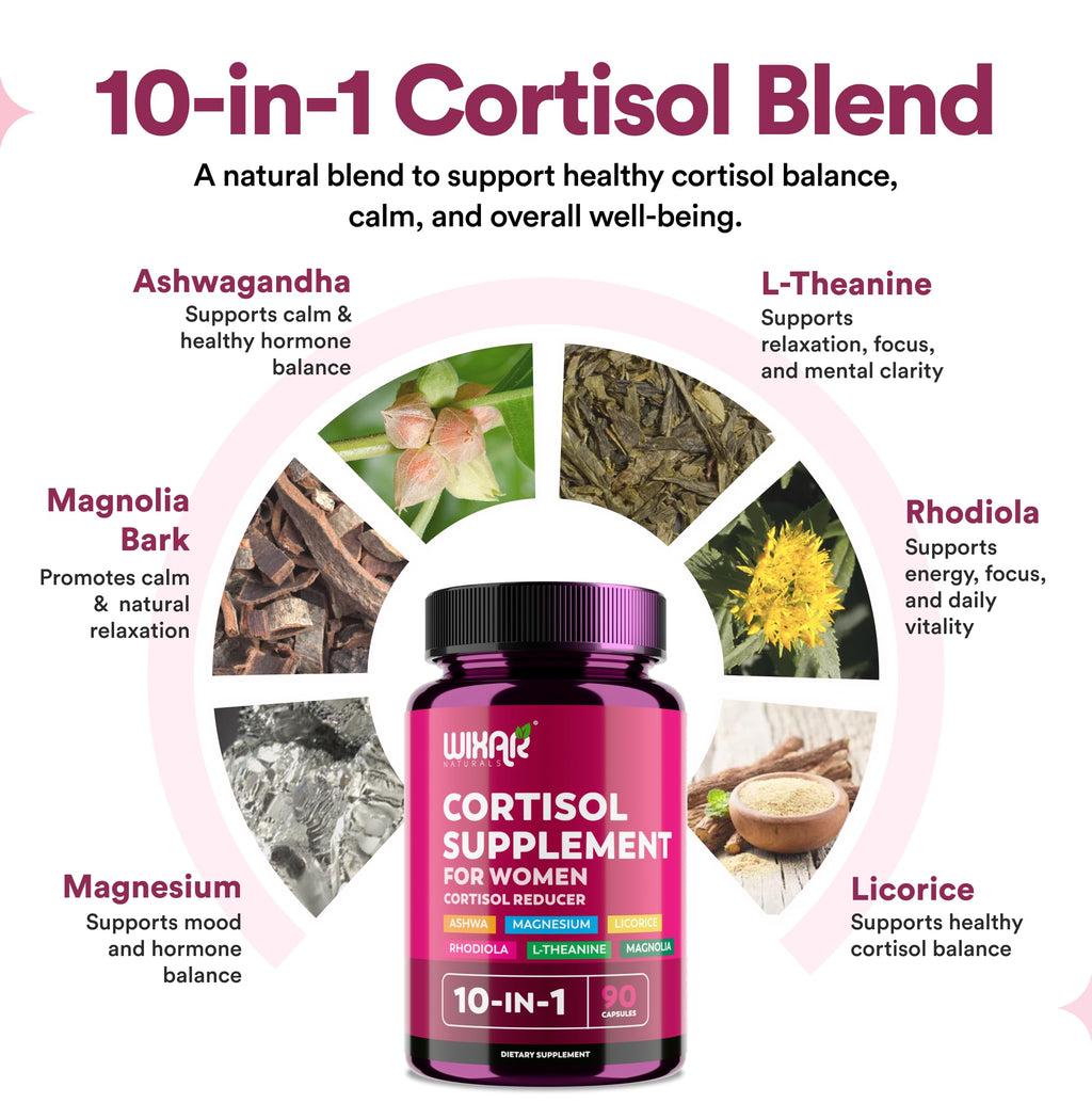 WIXAR Cortisol Supplements for Women with Ashwagandha, Magnesium, L-Theanine, Rhodiola Rosea - for High Cortisol Balanace Manager - for Sleep Support, Mood & Focus Supplement - 90 Capsules WIXAR NATURALS Au supplements