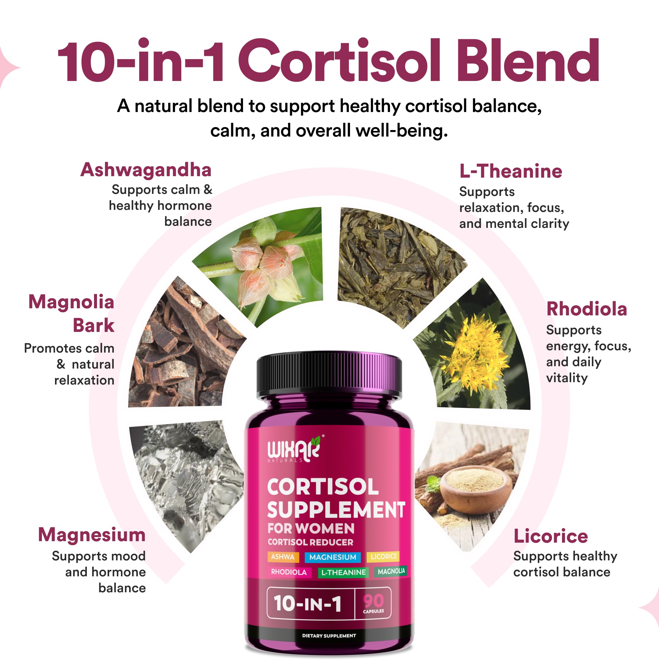 WIXAR Cortisol Supplements for Women with Ashwagandha, Magnesium, L-Theanine, Rhodiola Rosea - for High Cortisol Balanace Manager - for Sleep Support, Mood & Focus Supplement - 90 Capsules WIXAR NATURALS Au supplements