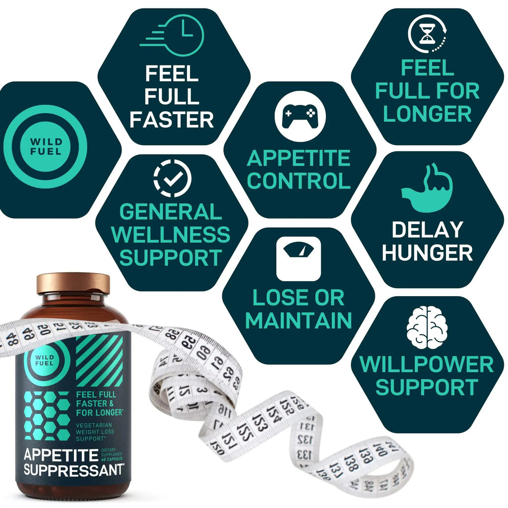 Appetite Suppressant for Weight Loss, Hunger Suppressant - Diet Pills That Work Fast WILD FUEL Au supplements