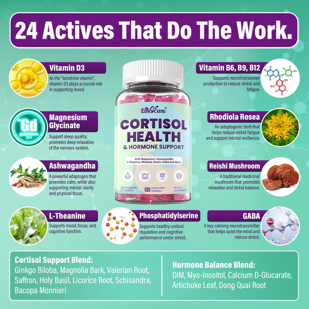 Cortisol Supplements for Women & Men, Cortisol Reducer Gummies w/ Magnesium, Ashwagandha, L-Theanine, Rhodiola, Reishi, 24 IN 1 Cortisol Detox Manager for Calm Mood, Focus & Relaxation,Vegan, 120 Cts EnvyCure Au supplements