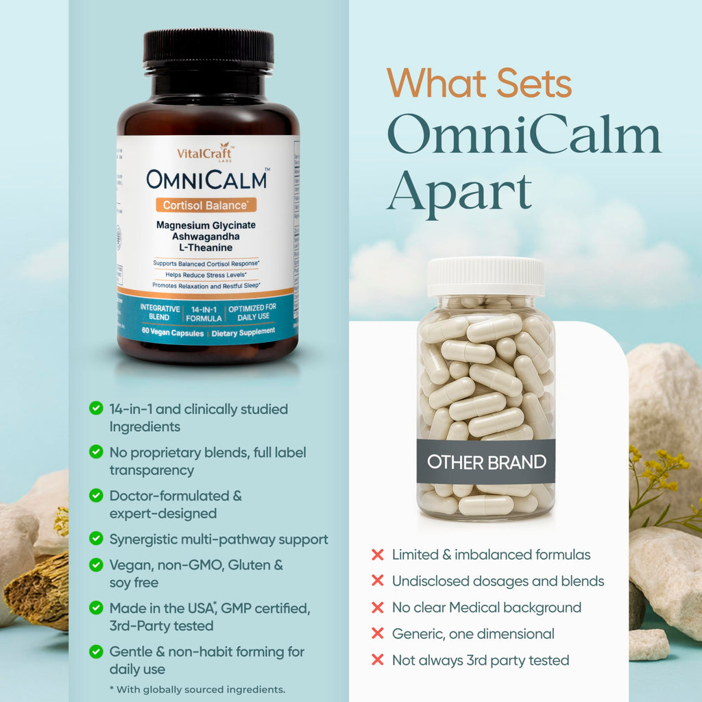 VITALCRAFT LABS OmniCalm Cortisol Supplements for Women & Men | Stress Relief & Sleep Support with Magnesium & Ashwagandha, L Theanine | 14-in-1 Cortisol Reducer, Manager, Detox – USA VITALCRAFT LABS Au supplements
