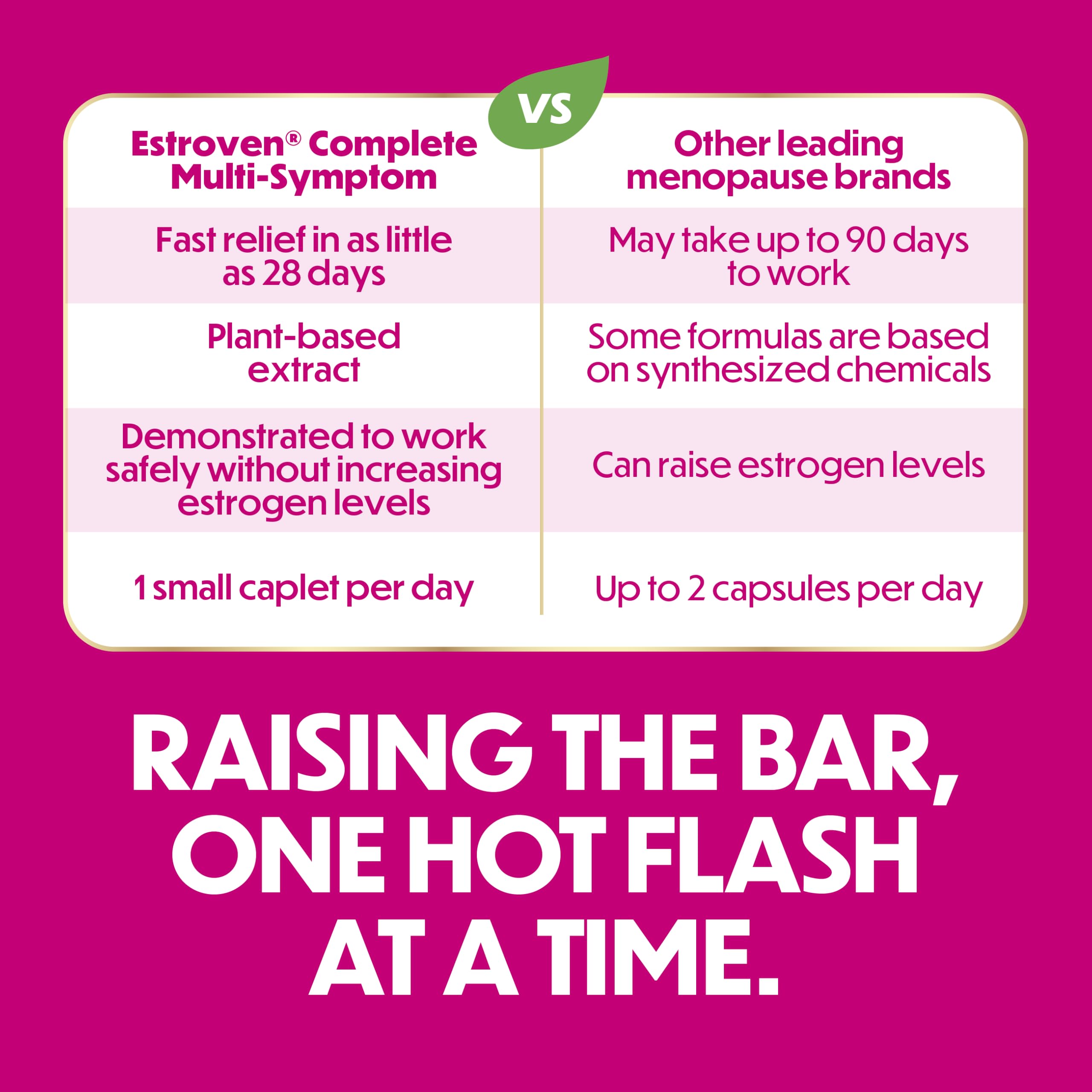 Estroven Complete Multi-Symptom Menopause Supplement for Women, 28 Ct., Clinically Proven Ingredient Provide Menopause Relief & Night Sweats & Hot Flash Relief* Drug-Free & Non-GMO Estroven Au supplements